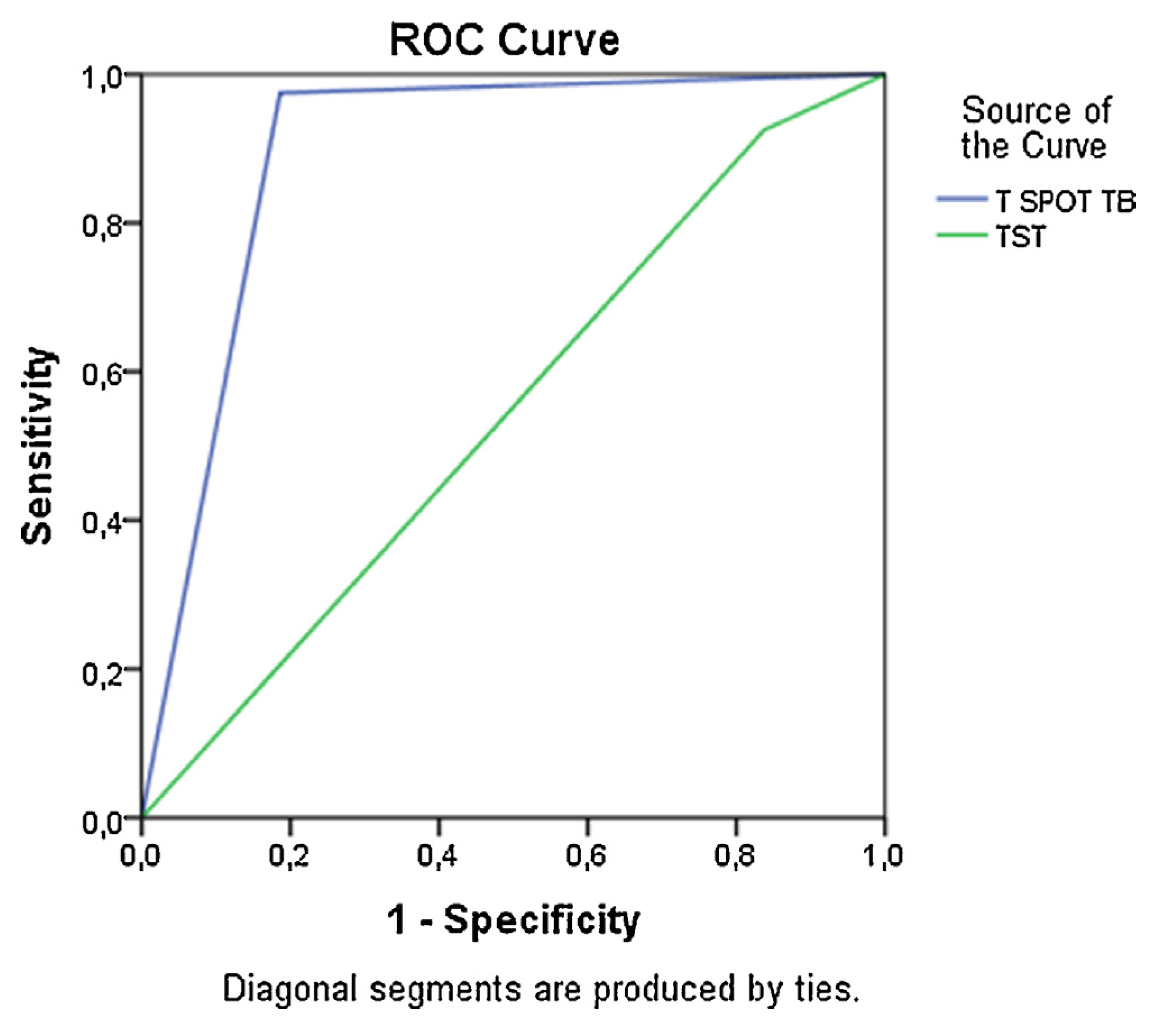Medicina 53 00159 g002