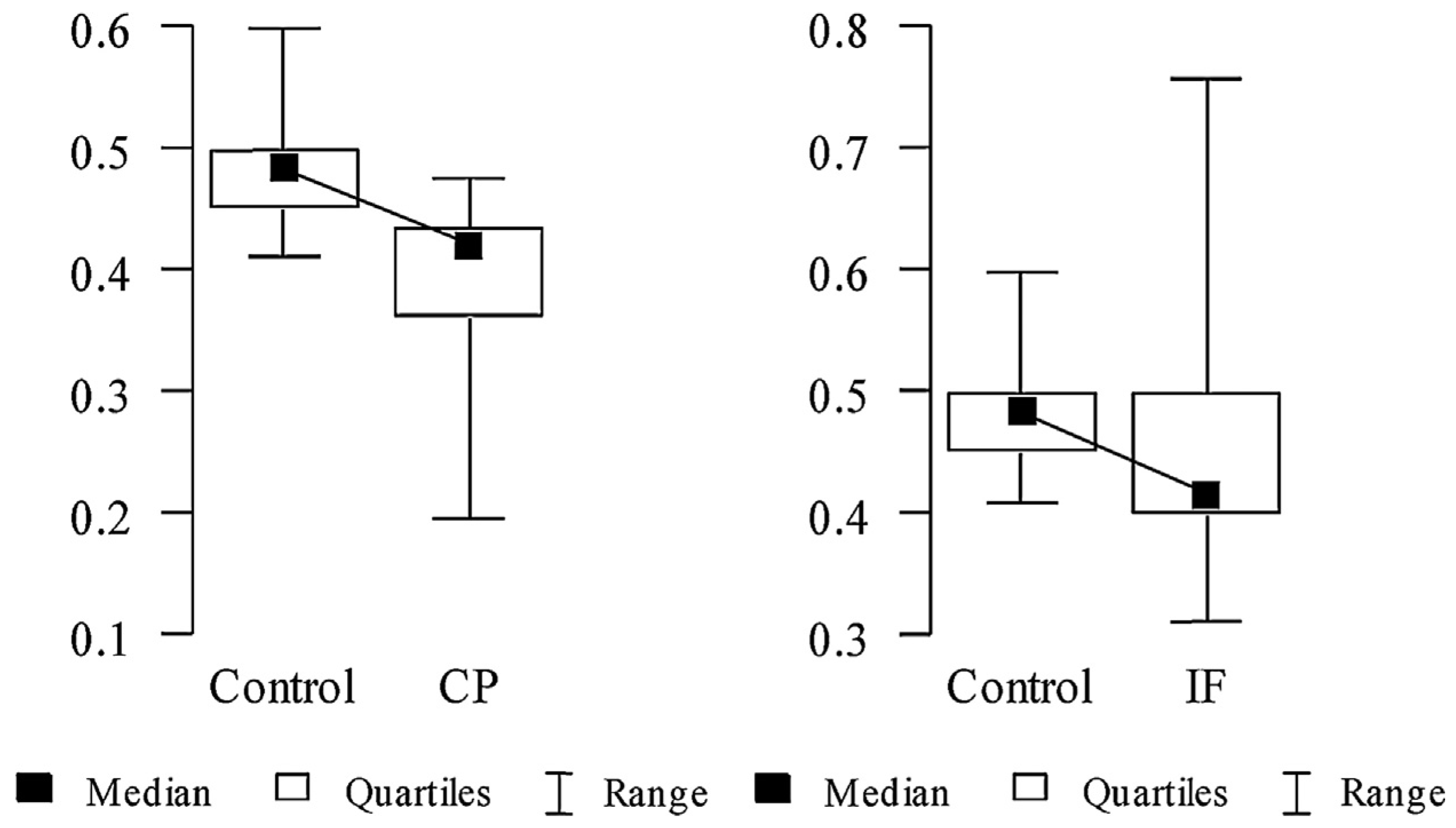 Medicina 53 00179 g002