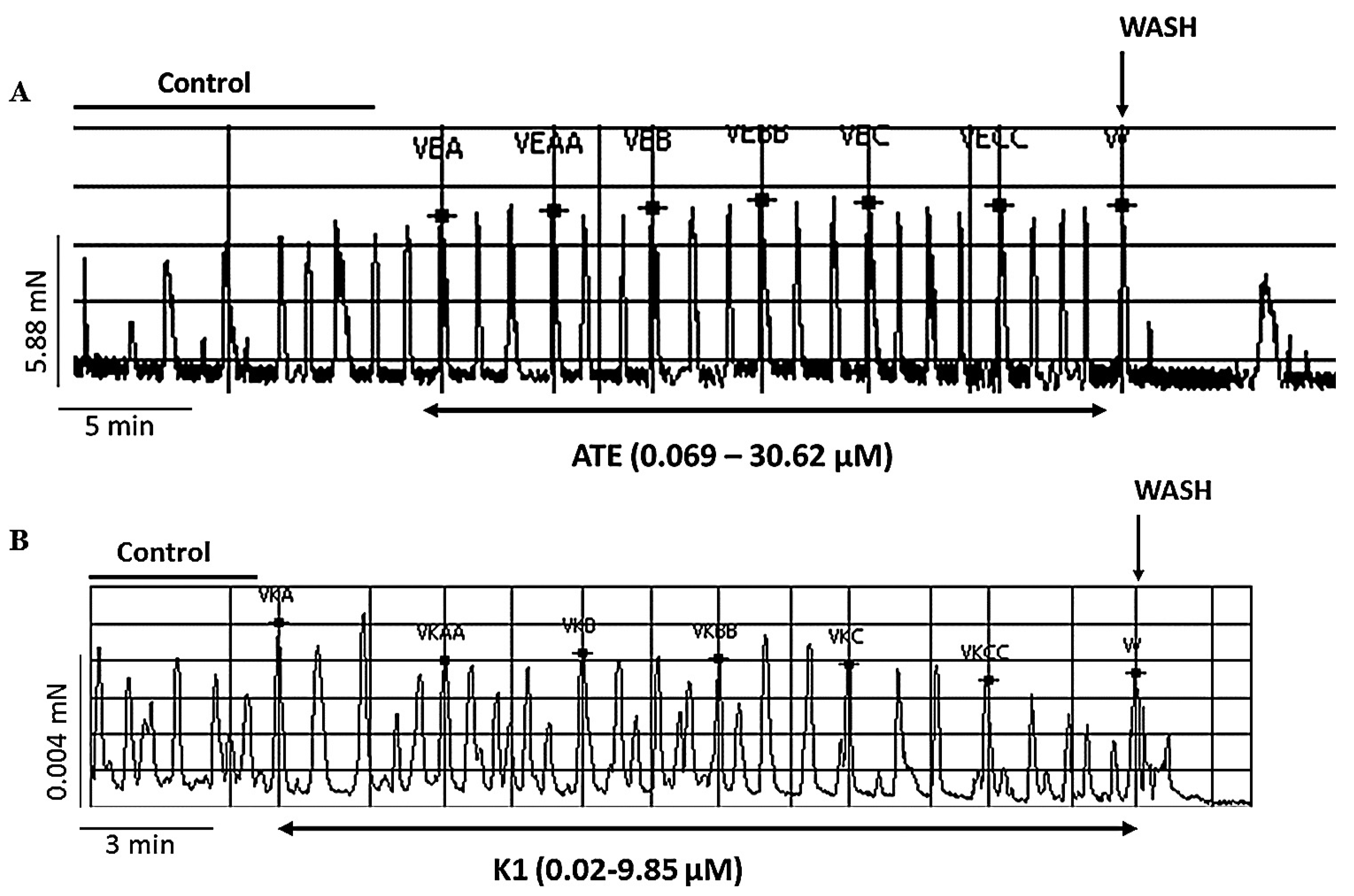 Medicina 53 00190 g001