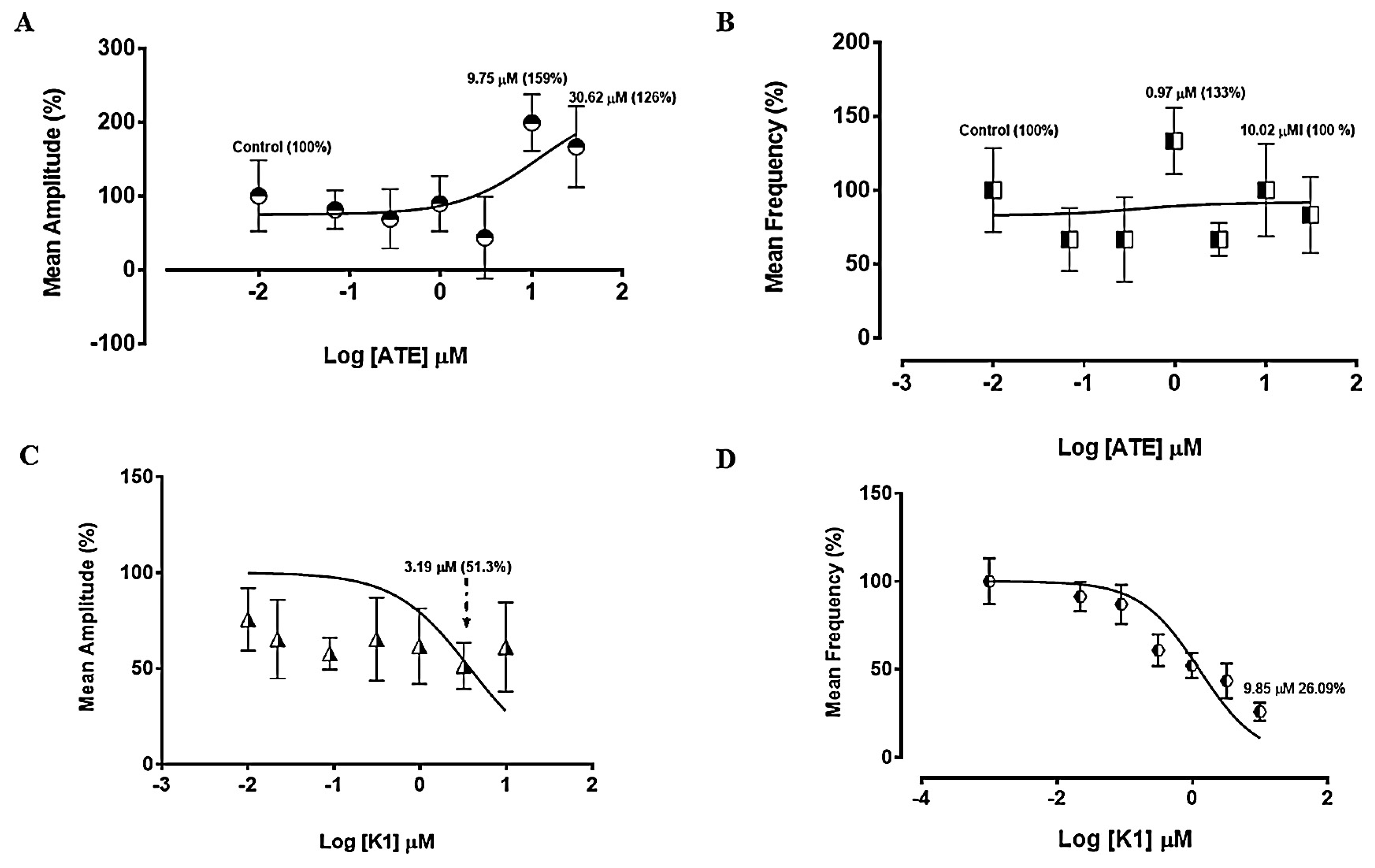 Medicina 53 00190 g002
