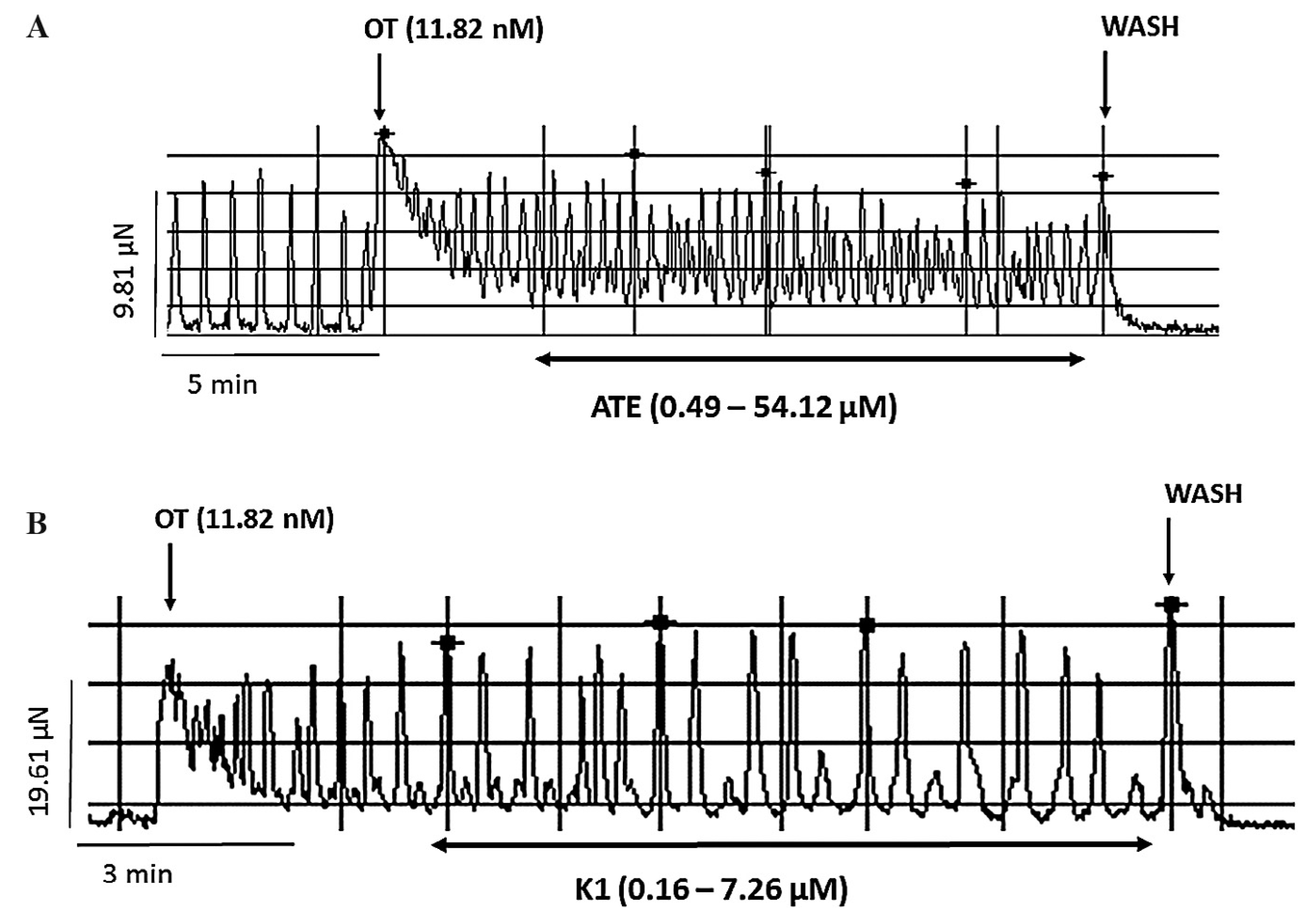 Medicina 53 00190 g003