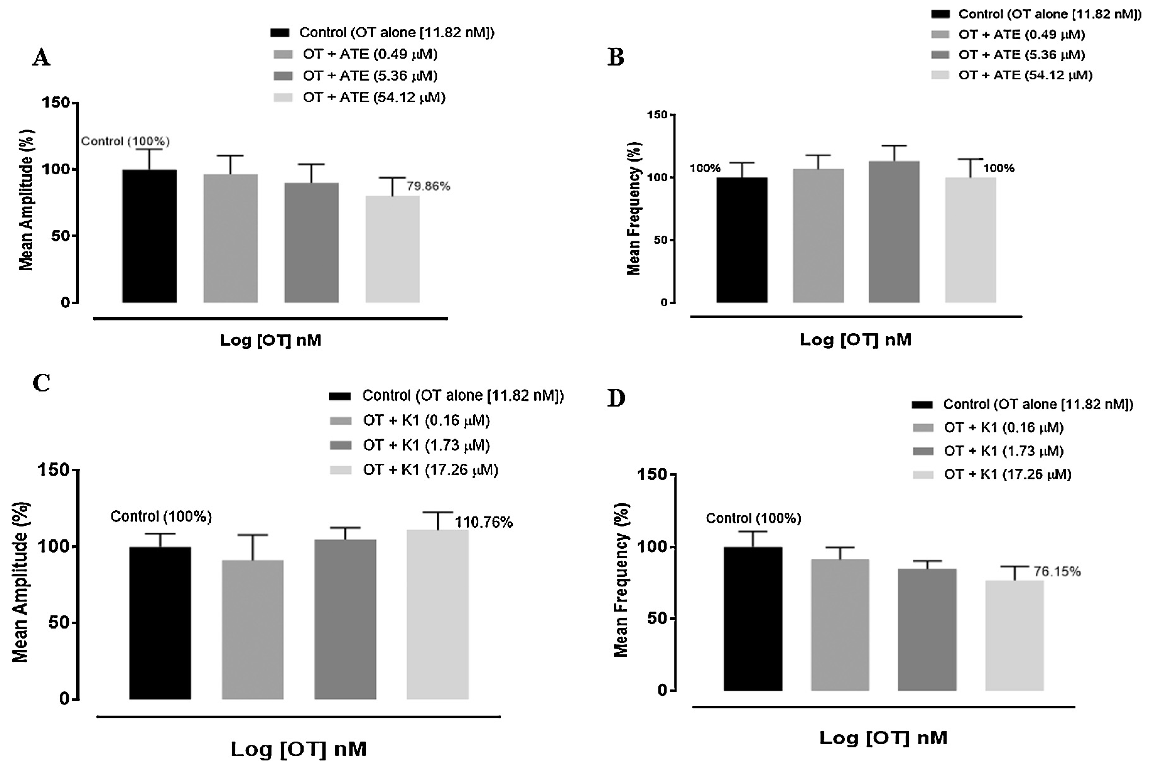 Medicina 53 00190 g004
