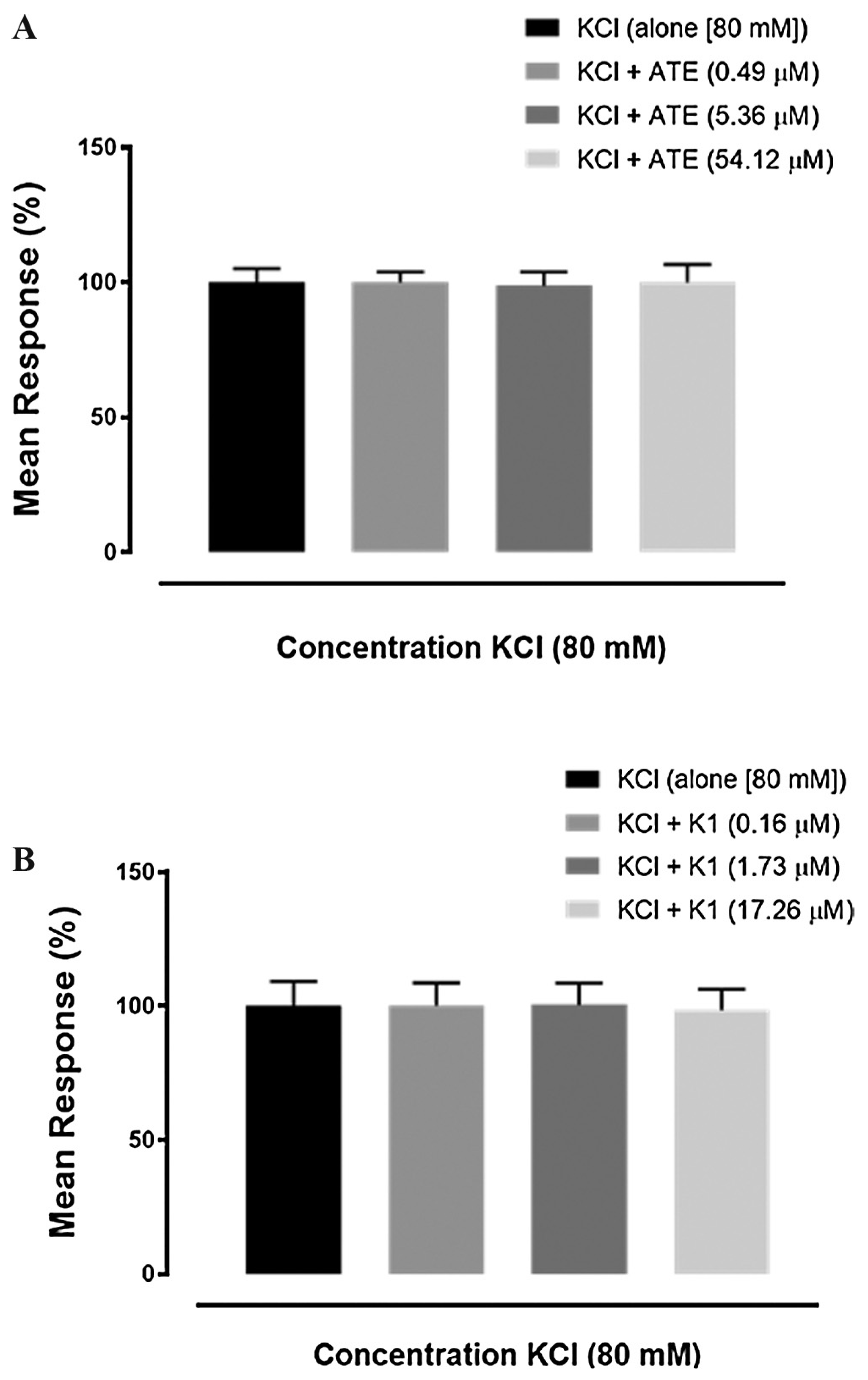 Medicina 53 00190 g006