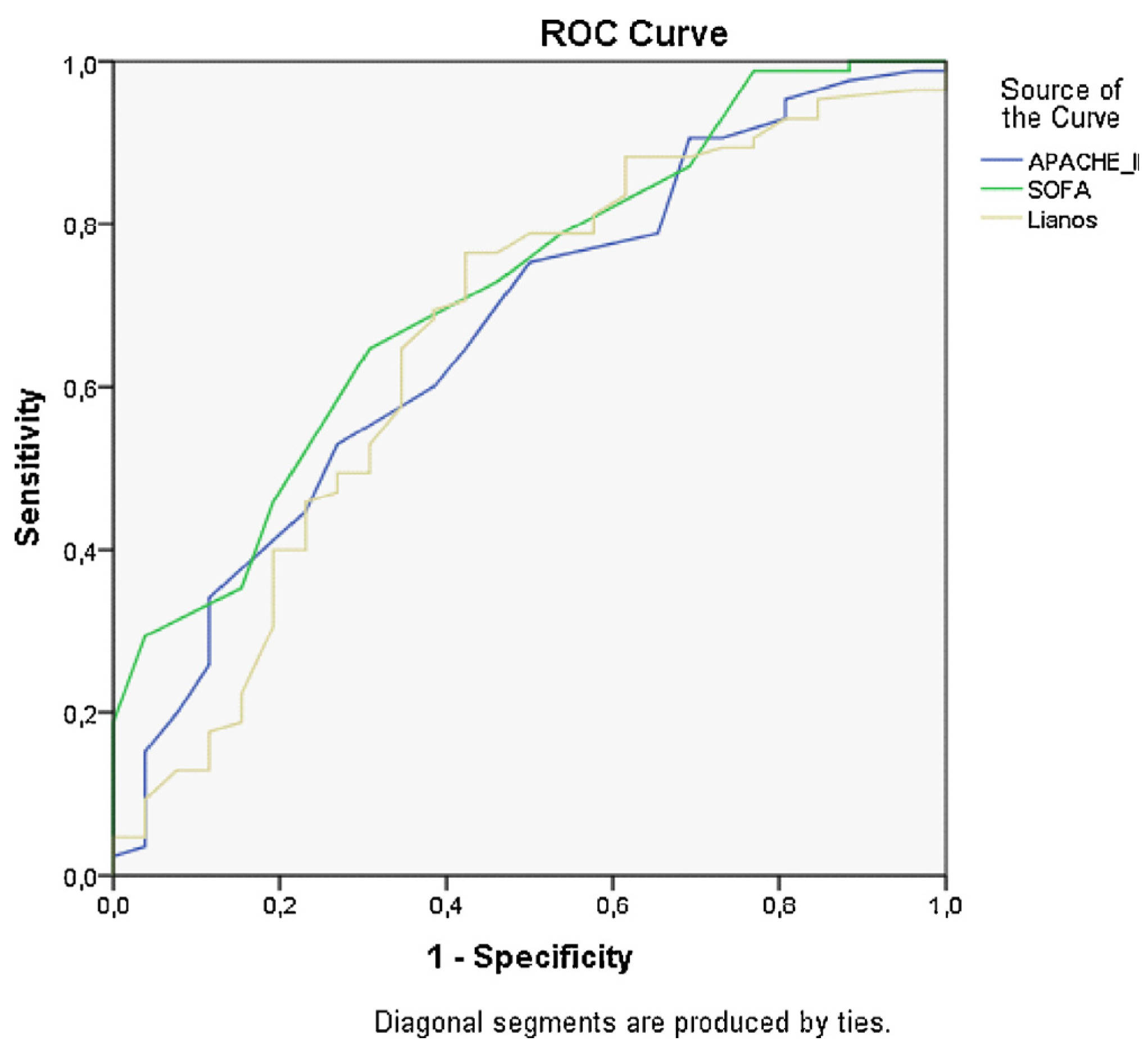 Medicina 53 00217 g001