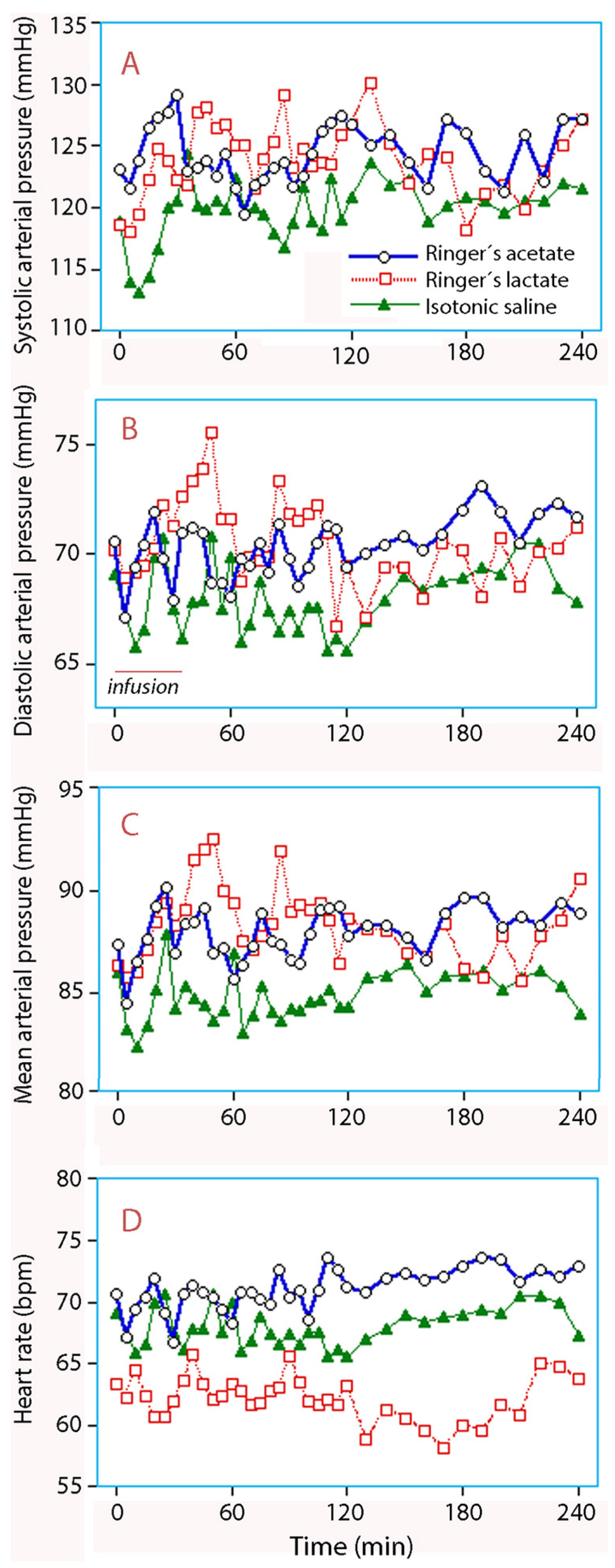 Medicina 53 00233 g006