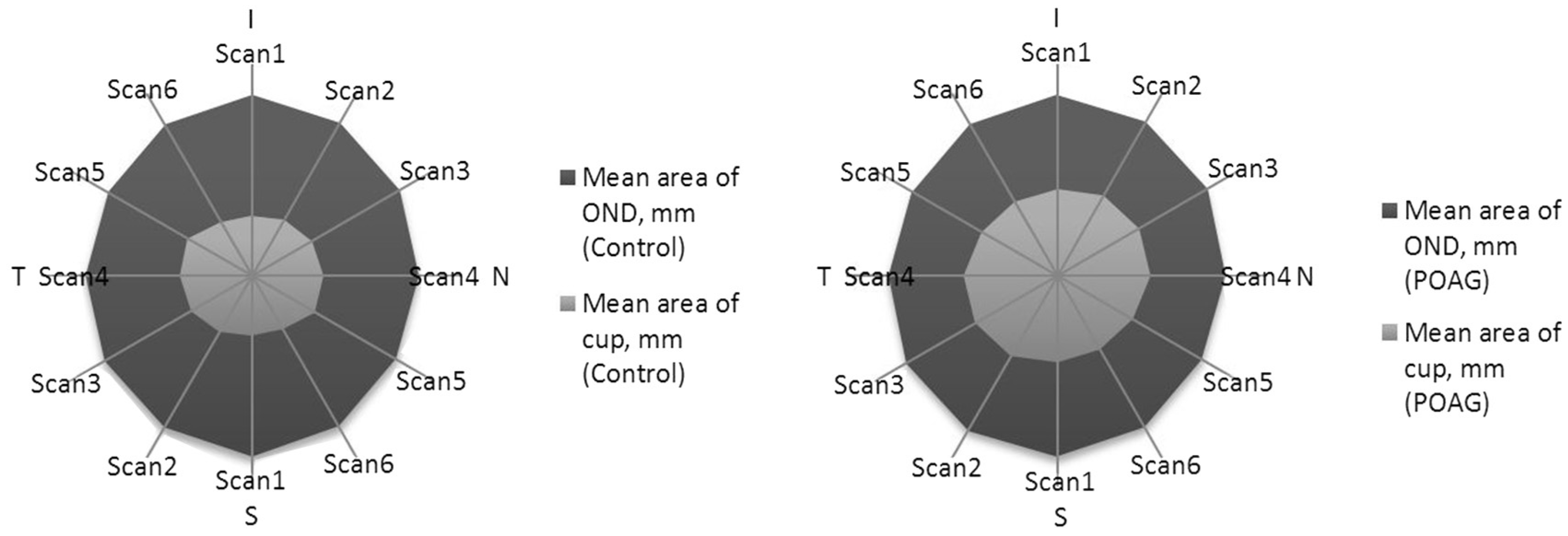 Medicina 53 00242 g003
