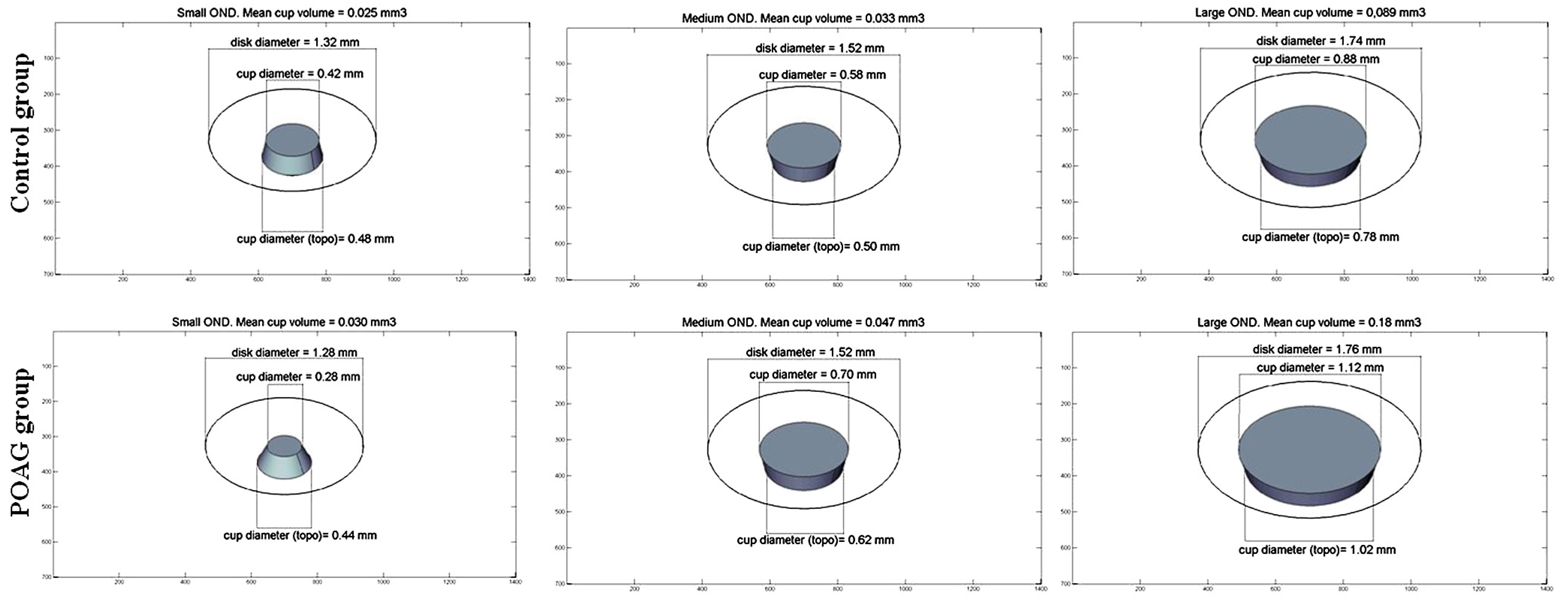 Medicina 53 00242 g005