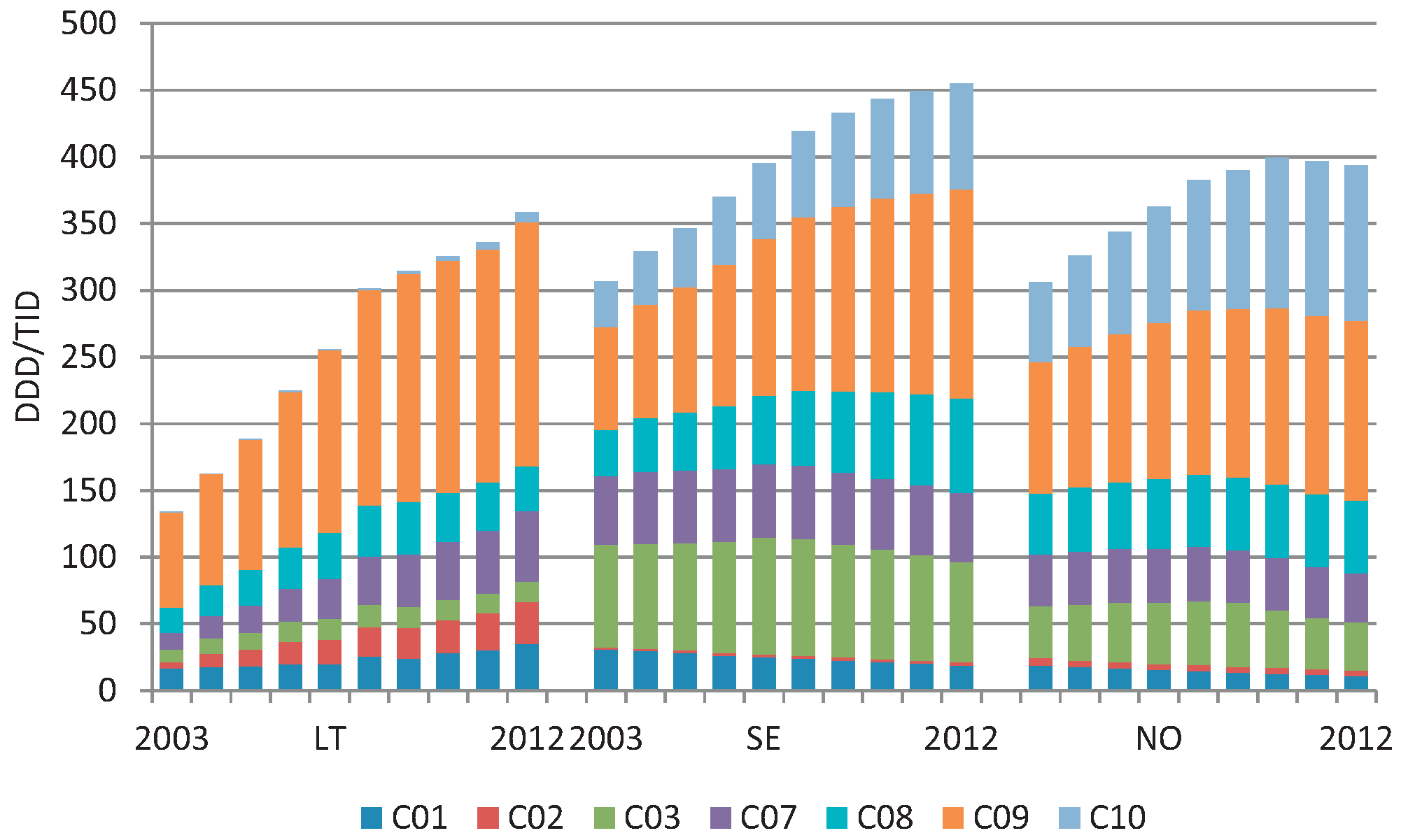 Medicina 53 00259 g001 Medicina 53 00259 g001