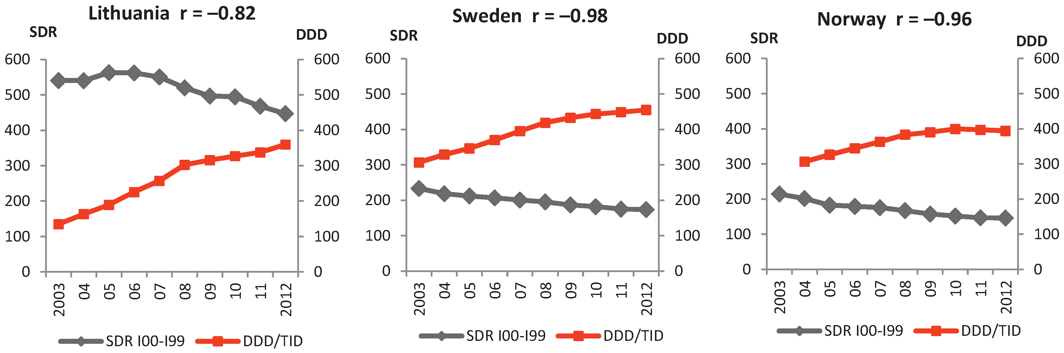 Medicina 53 00259 g002 Medicina 53 00259 g002