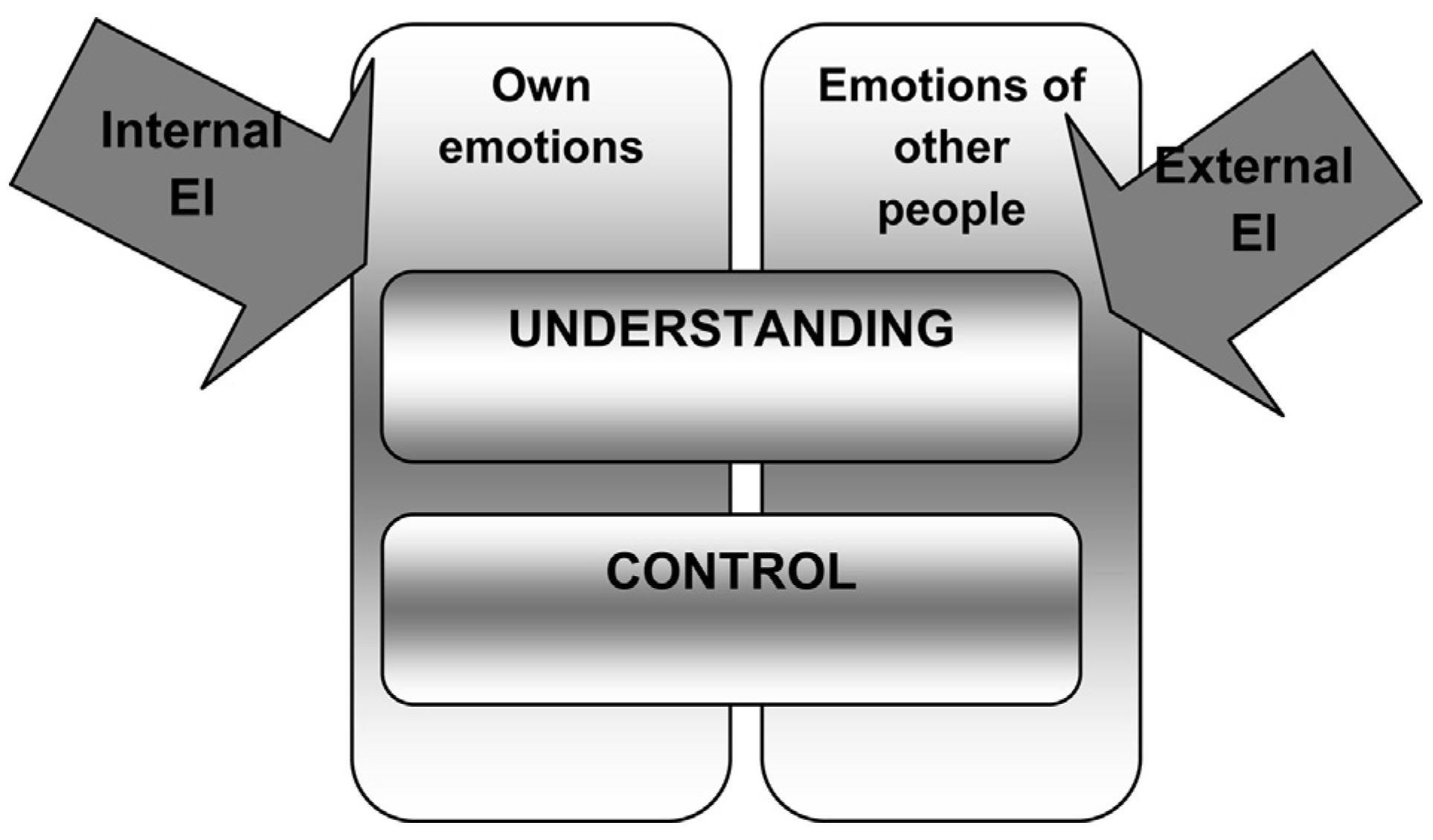 Medicina 53 00277 g001 550