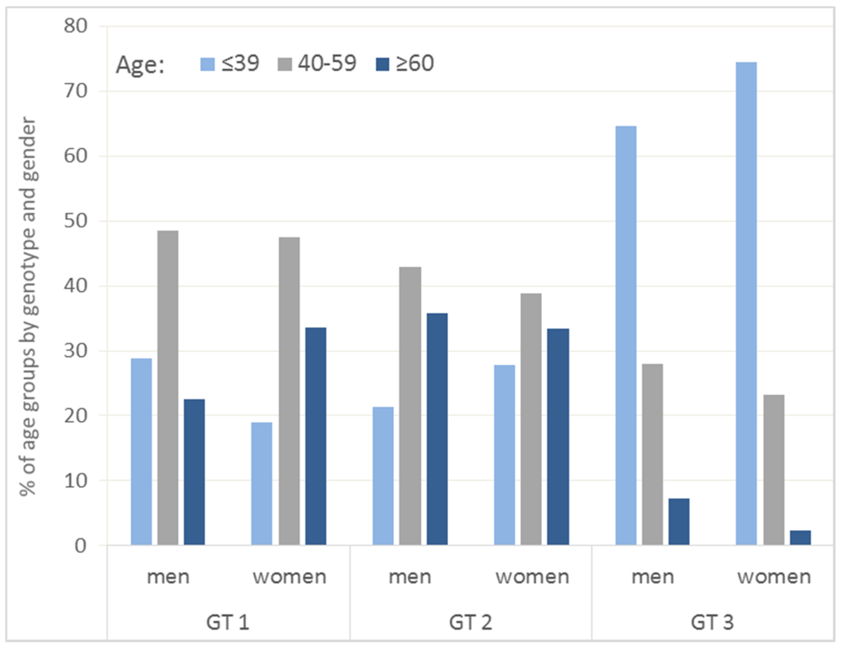 Medicina 54 00009 g001