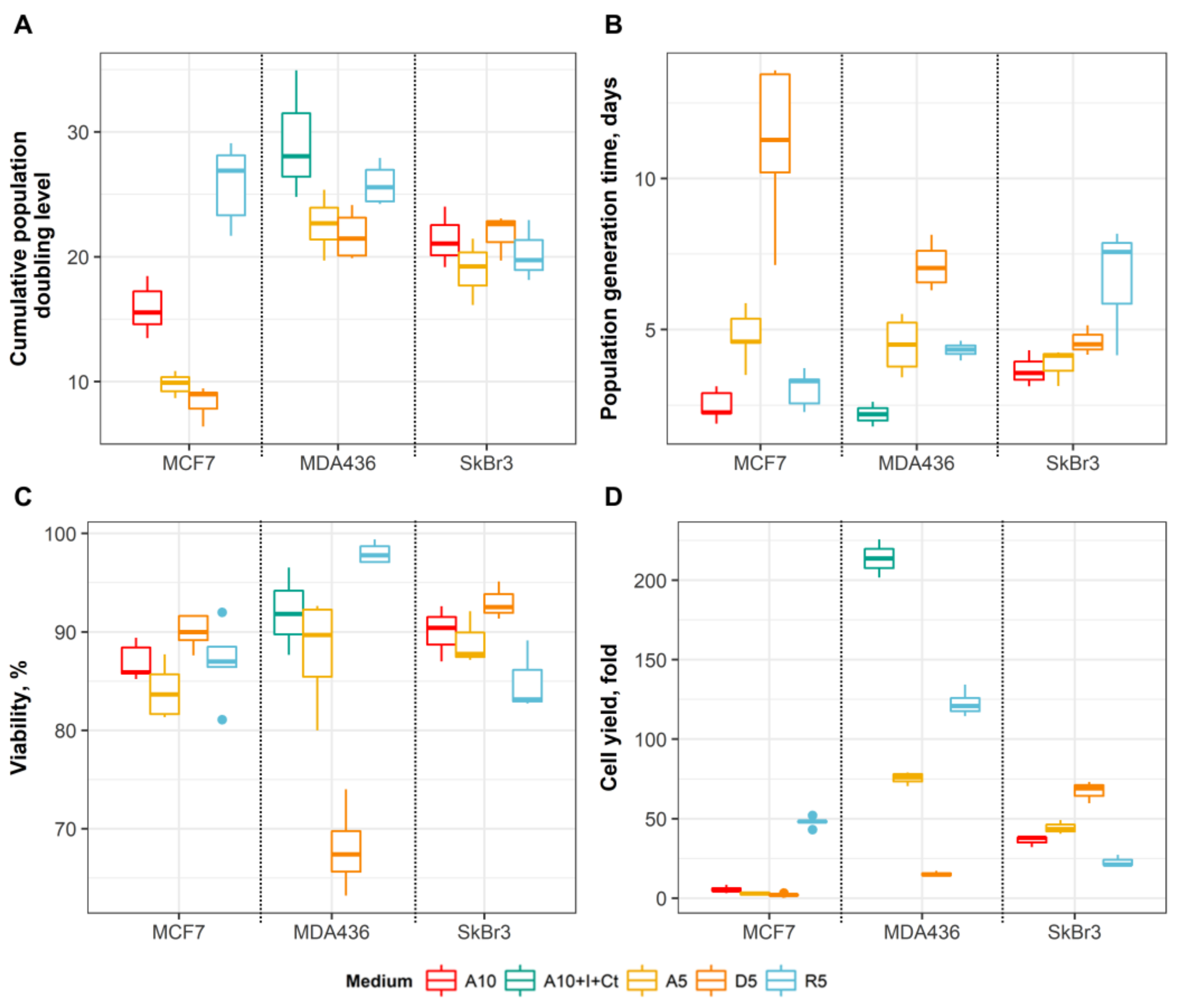 Medicina 54 00011 g001 Medicina 54 00011 g001