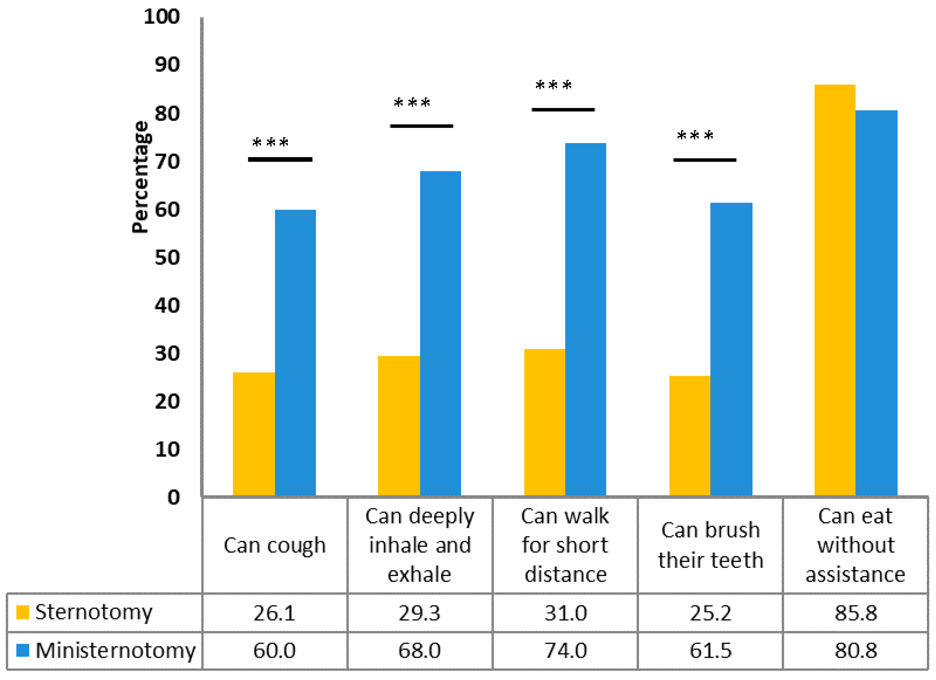 Medicina 54 00026 g001