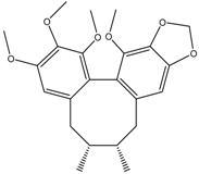Medicina 54 00035 i031