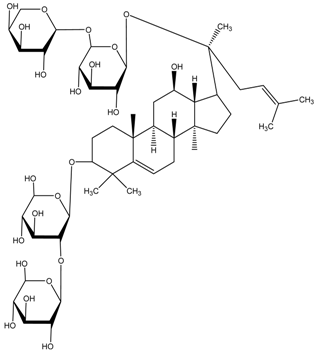 Medicina 54 00035 i039