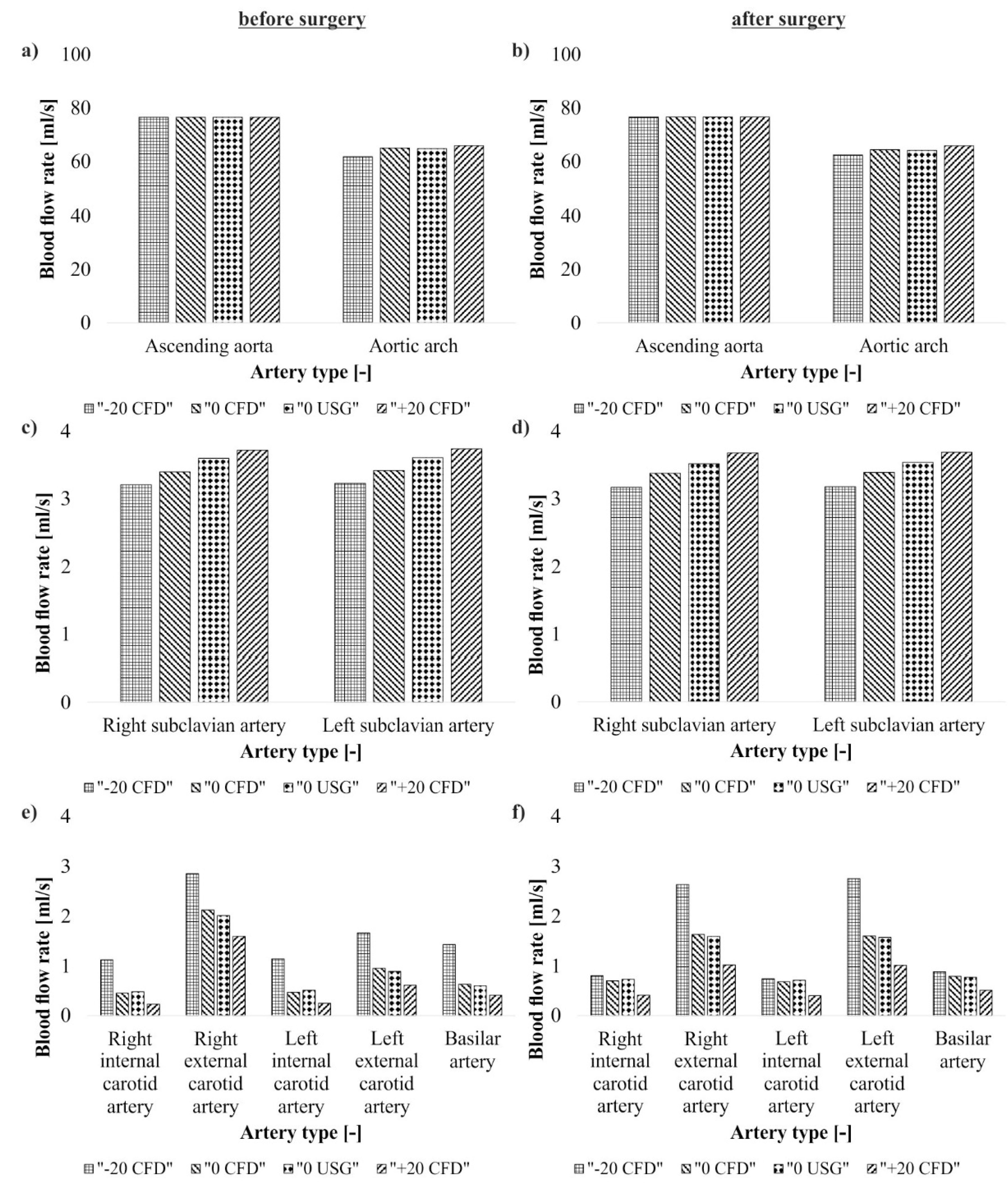 Medicina 54 00042 g004 Medicina 54 00042 g004