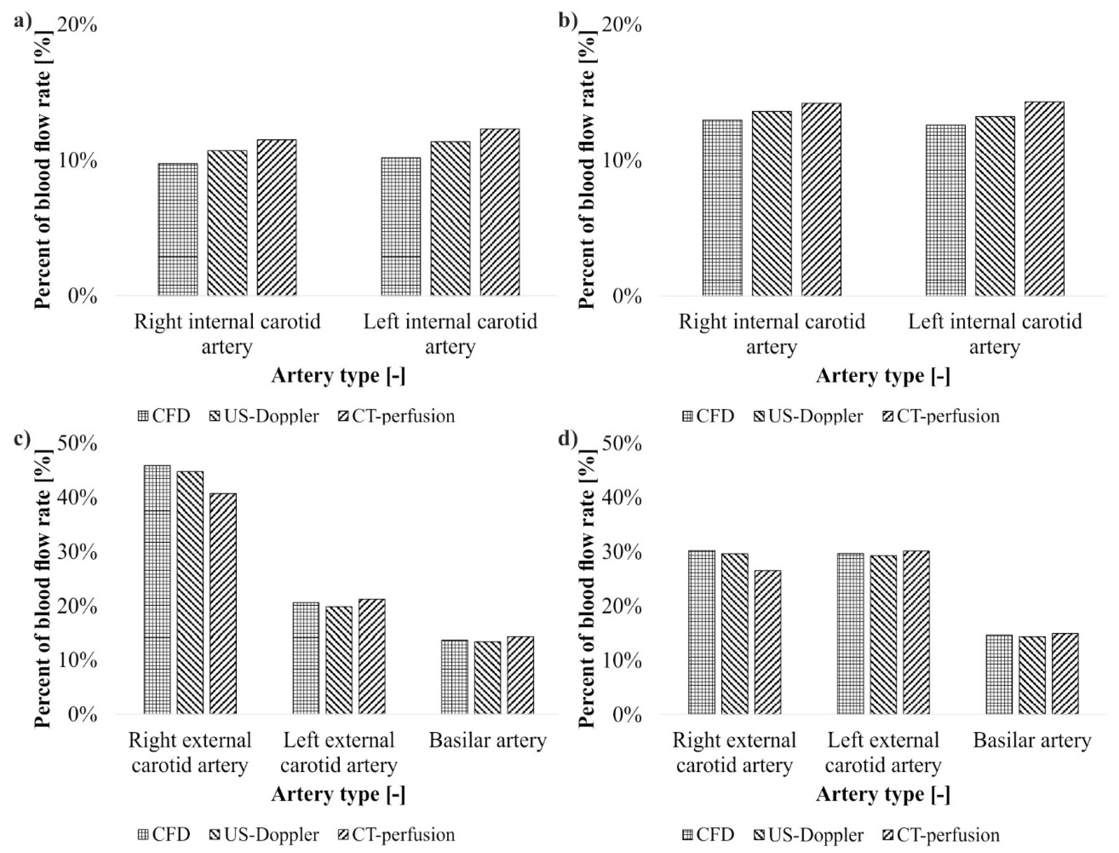 Medicina 54 00042 g006 Medicina 54 00042 g006