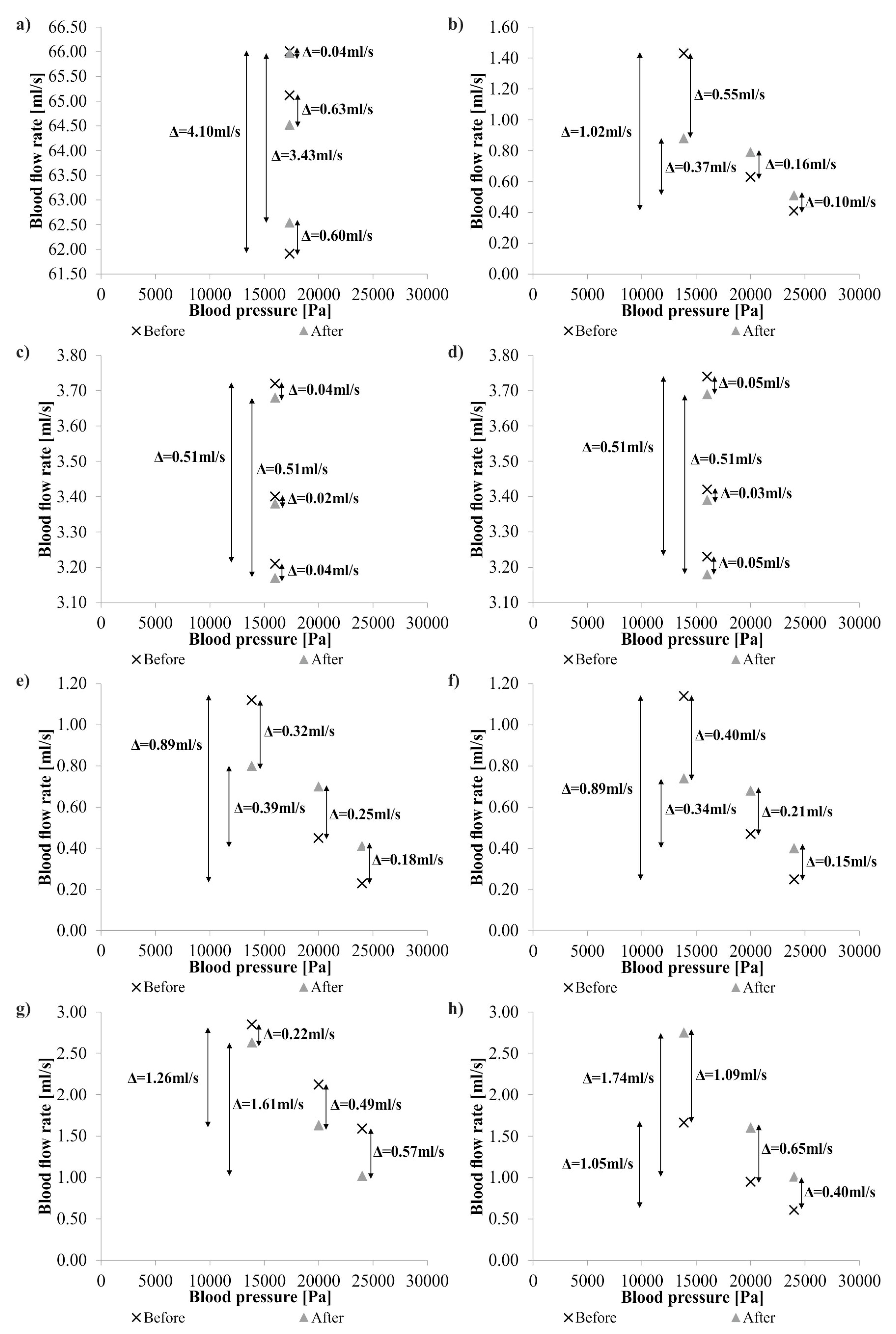 Medicina 54 00042 g008 Medicina 54 00042 g008