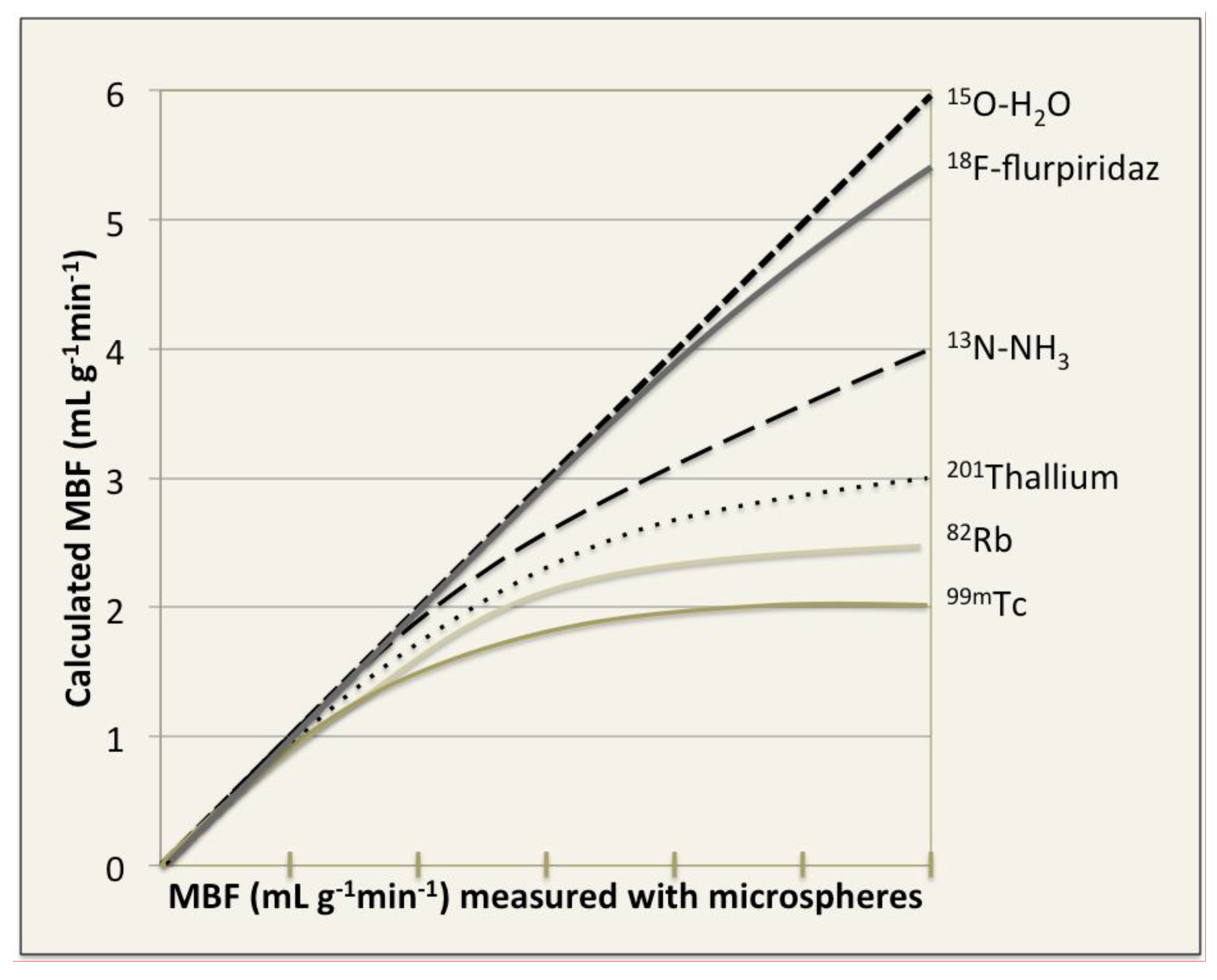 Medicina 54 00047 g003 Medicina 54 00047 g003