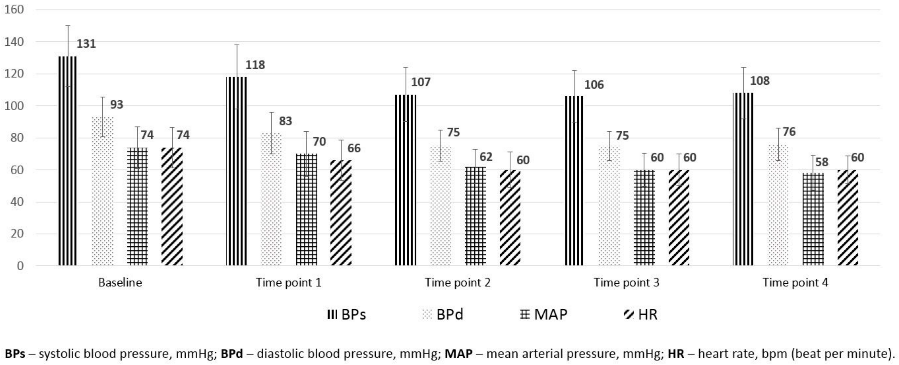 Medicina 54 00049 g001