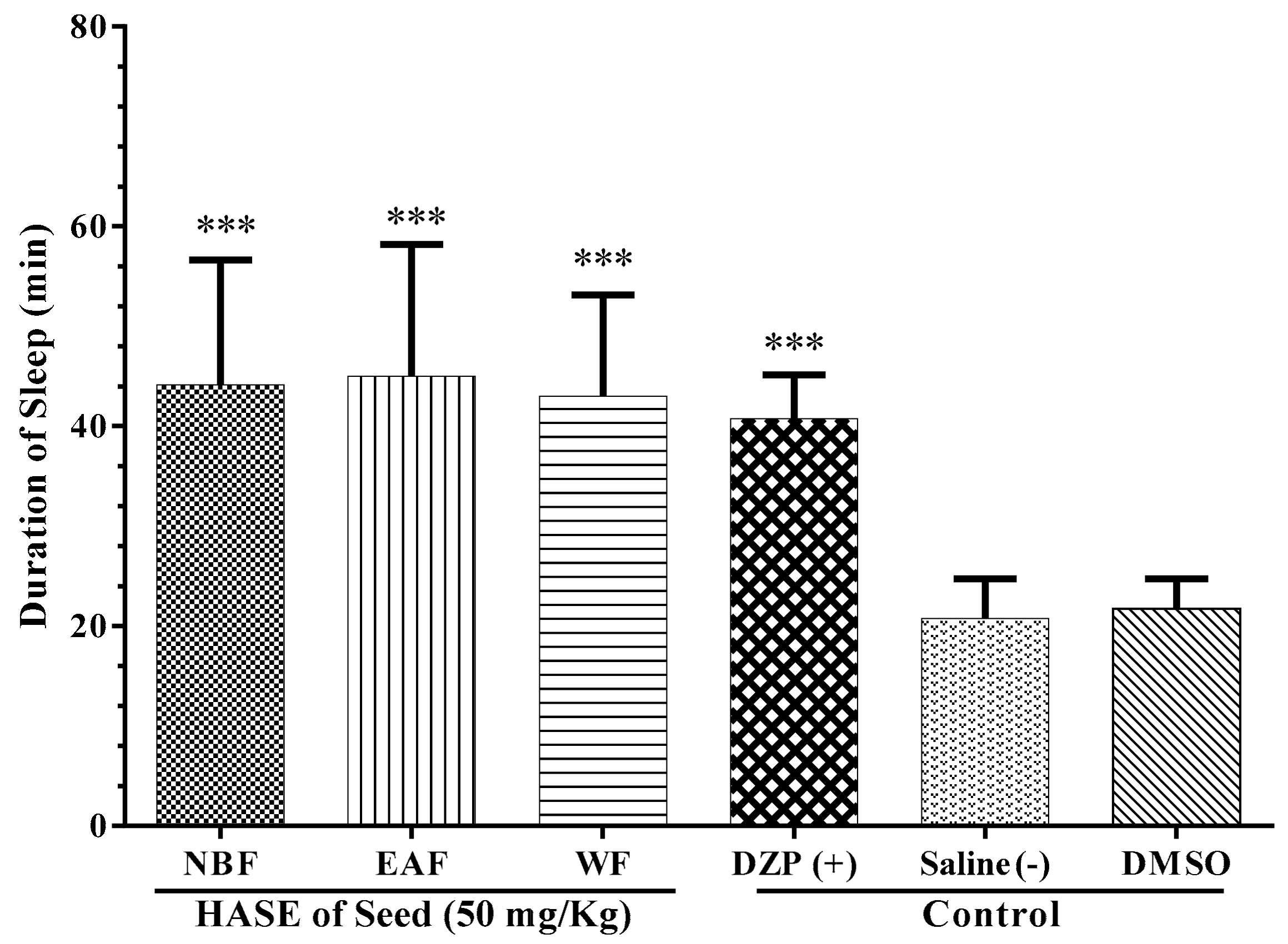 Medicina 54 00055 g004