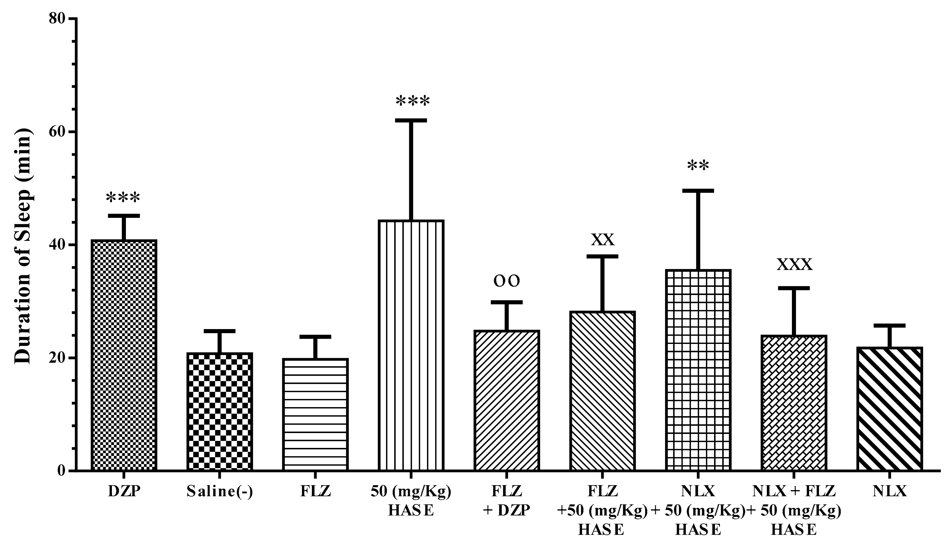 Medicina 54 00055 g008