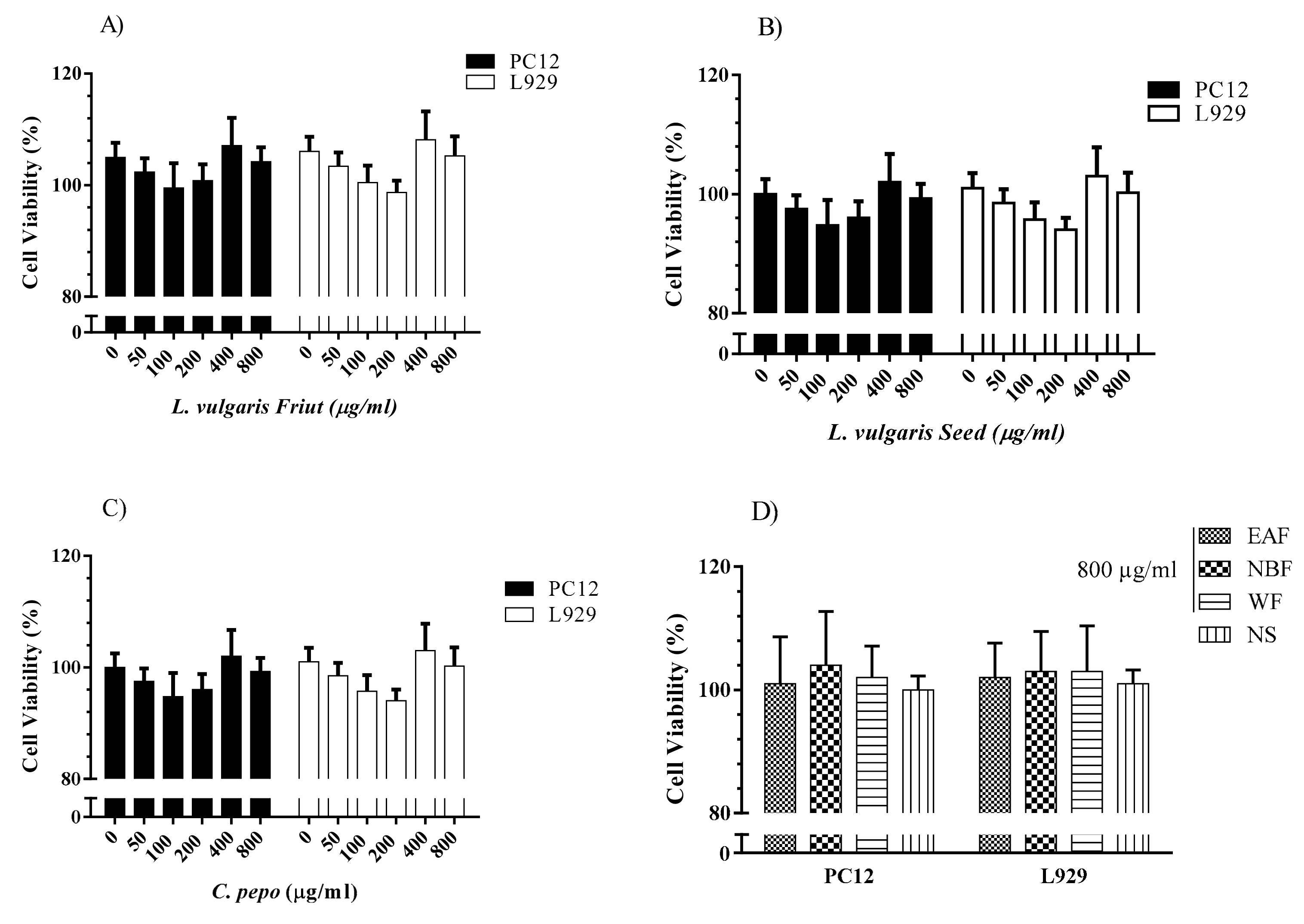 Medicina 54 00055 g009