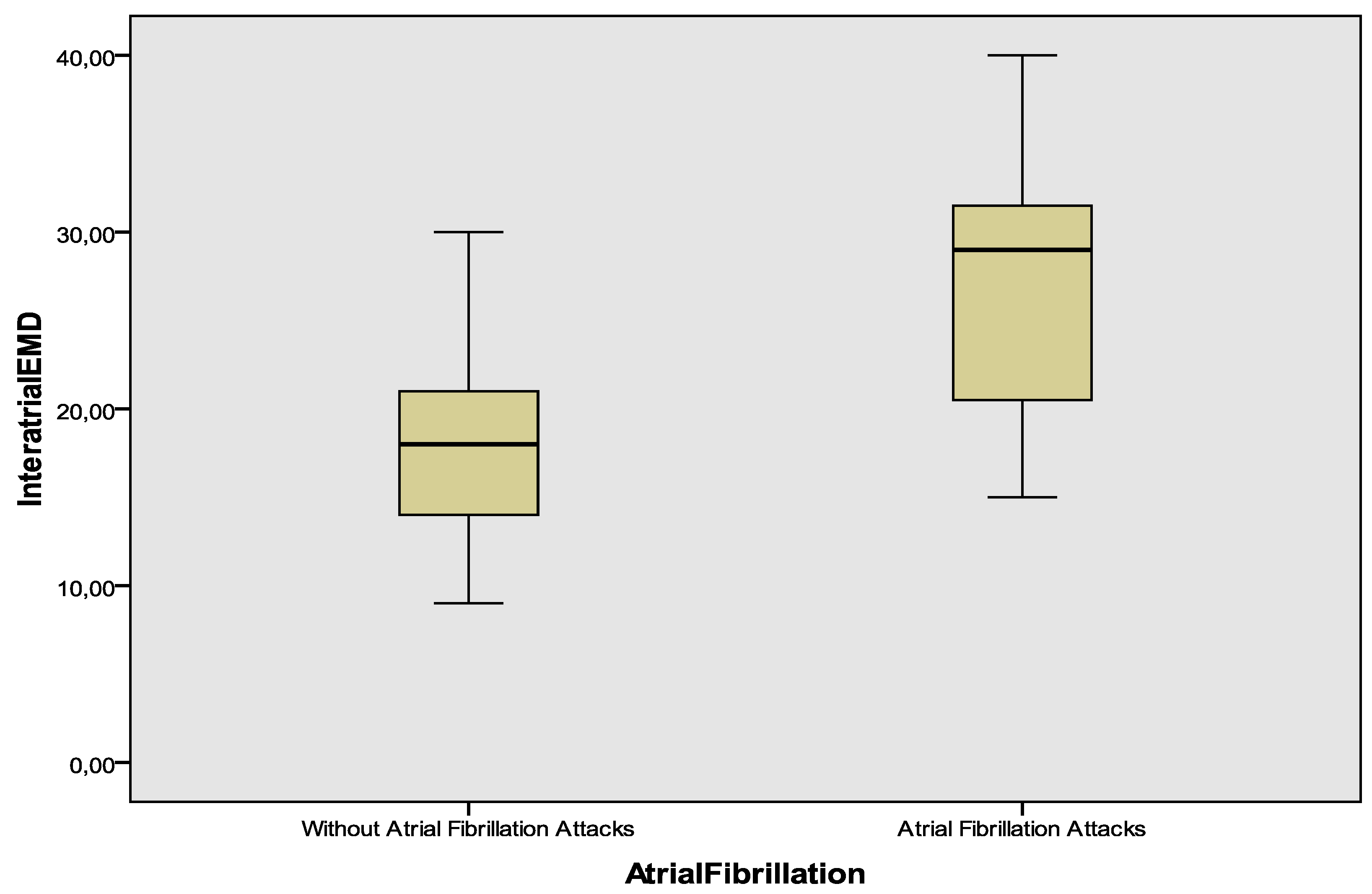 Medicina 54 00058 g002 Medicina 54 00058 g002