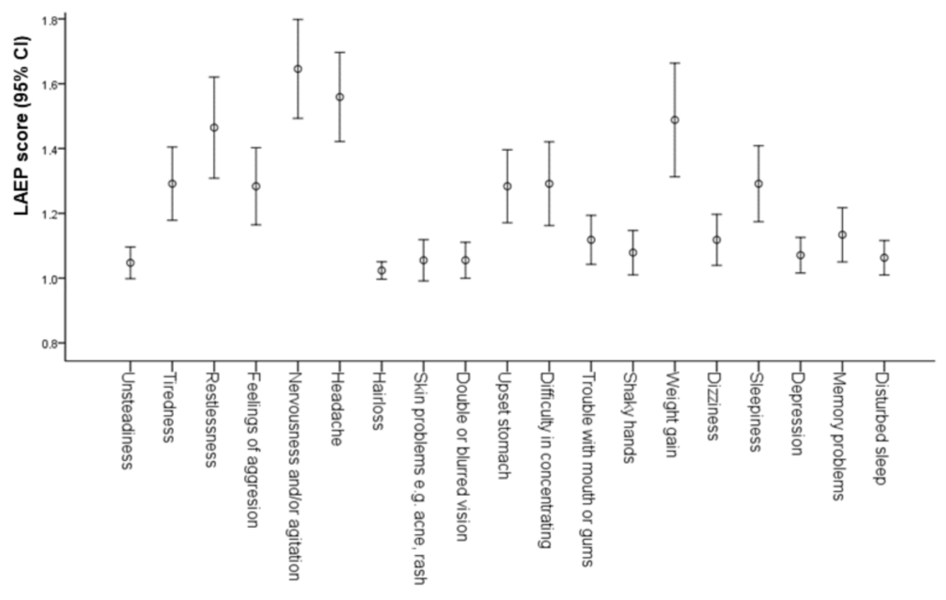 Medicina 54 00060 g001