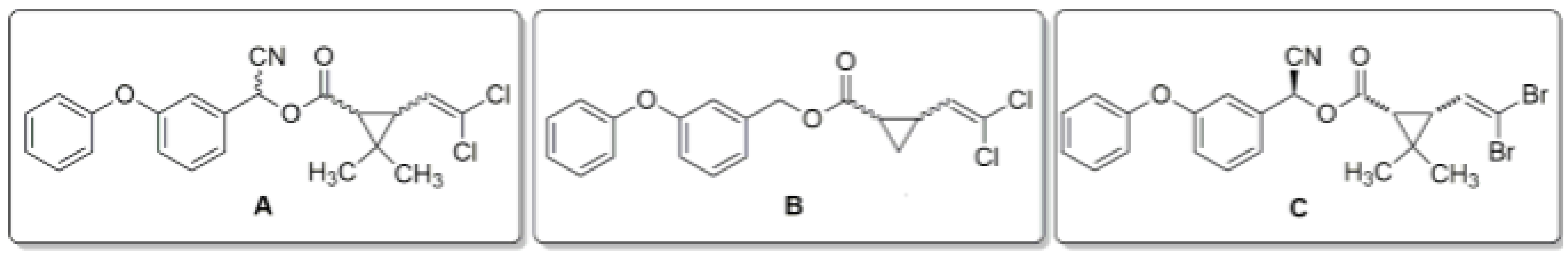 Medicina 54 00061 g001