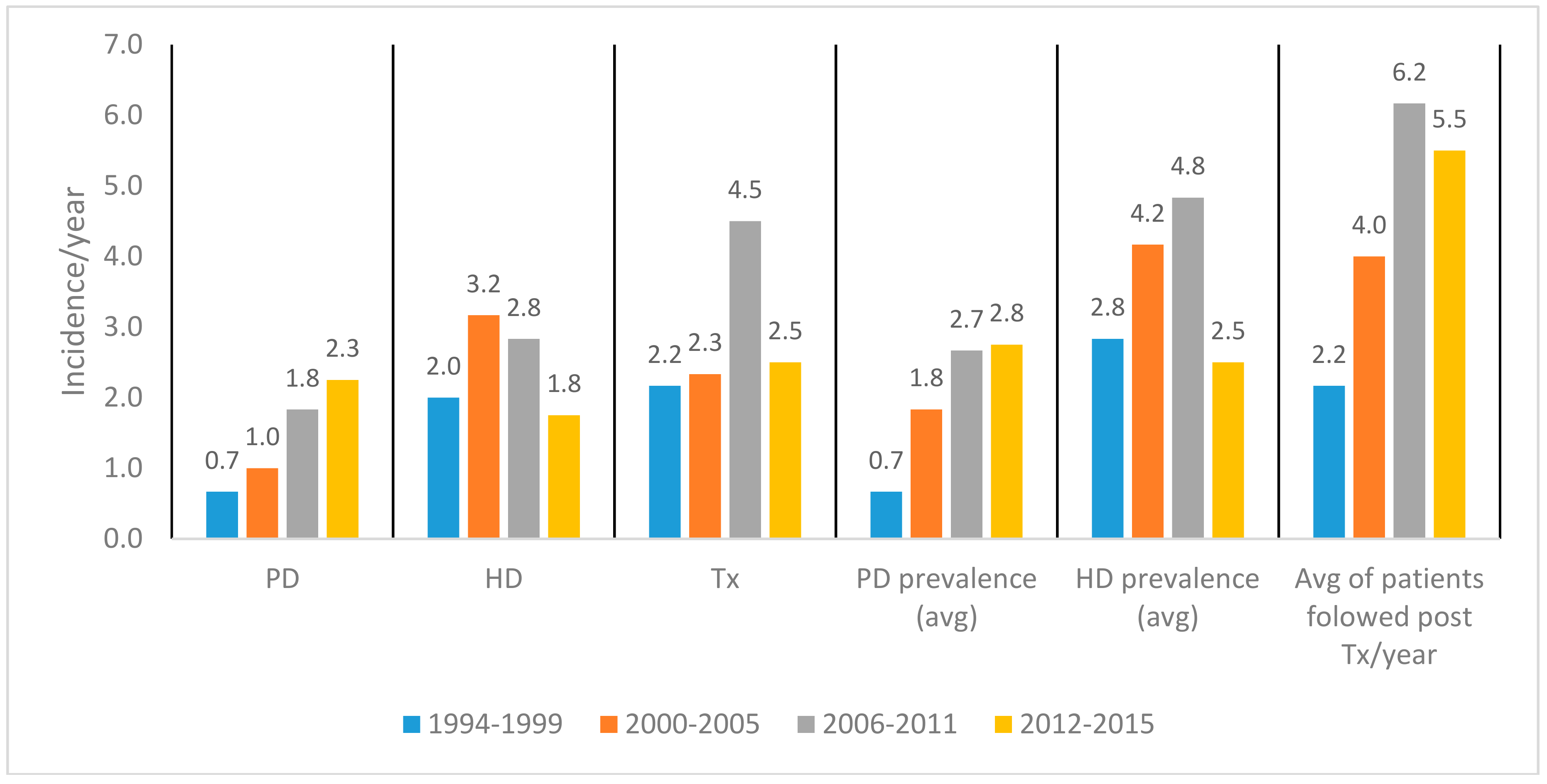 Medicina 54 00078 g001