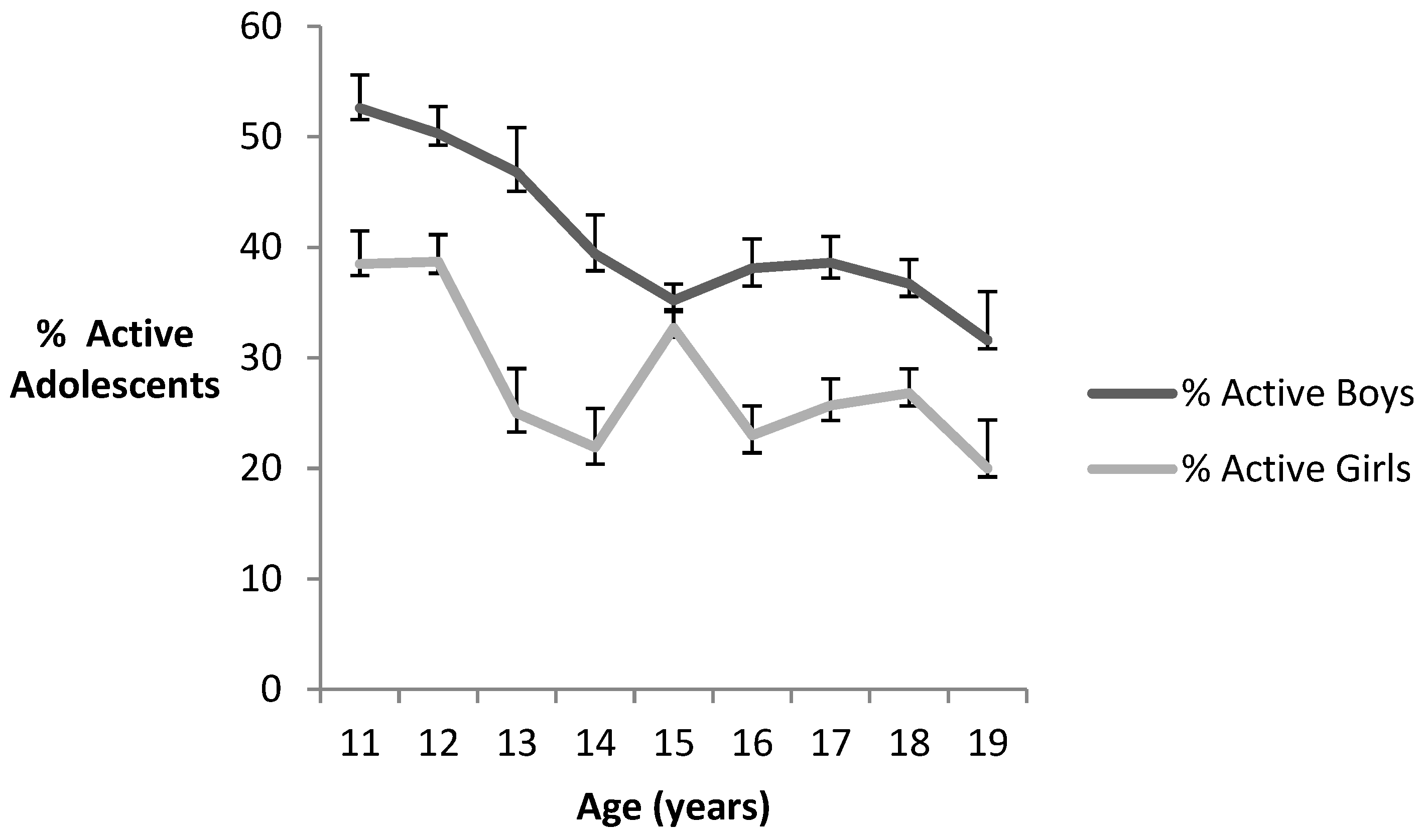 Medicina 54 00084 g001