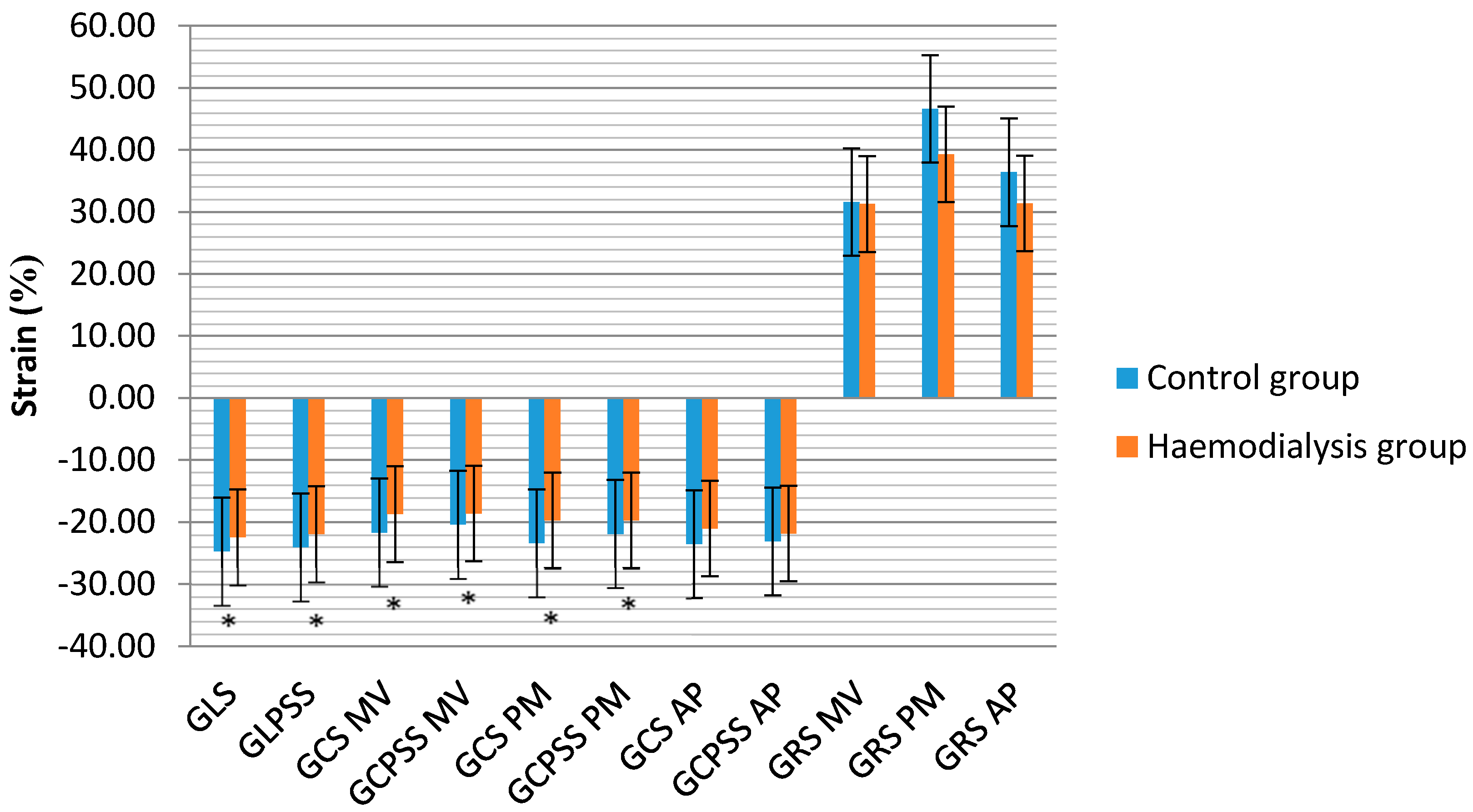 Medicina 54 00087 g001 Medicina 54 00087 g001