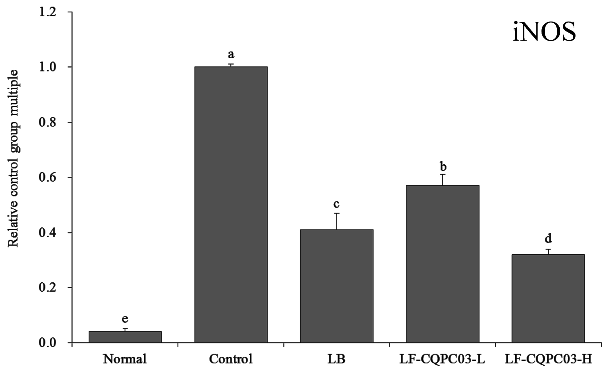 Medicina 54 00089 g009