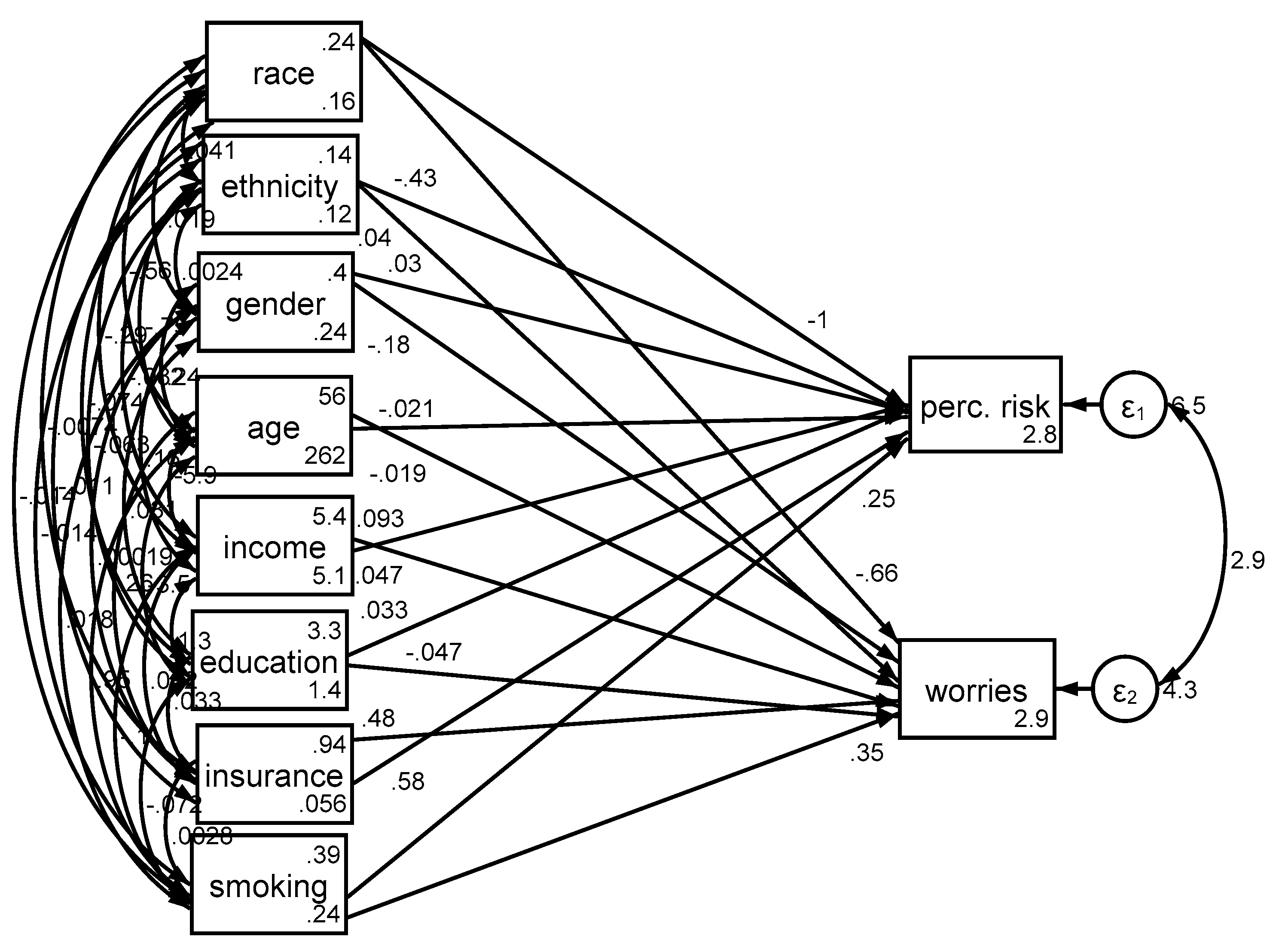 Medicina 54 00097 g001 Medicina 54 00097 g001