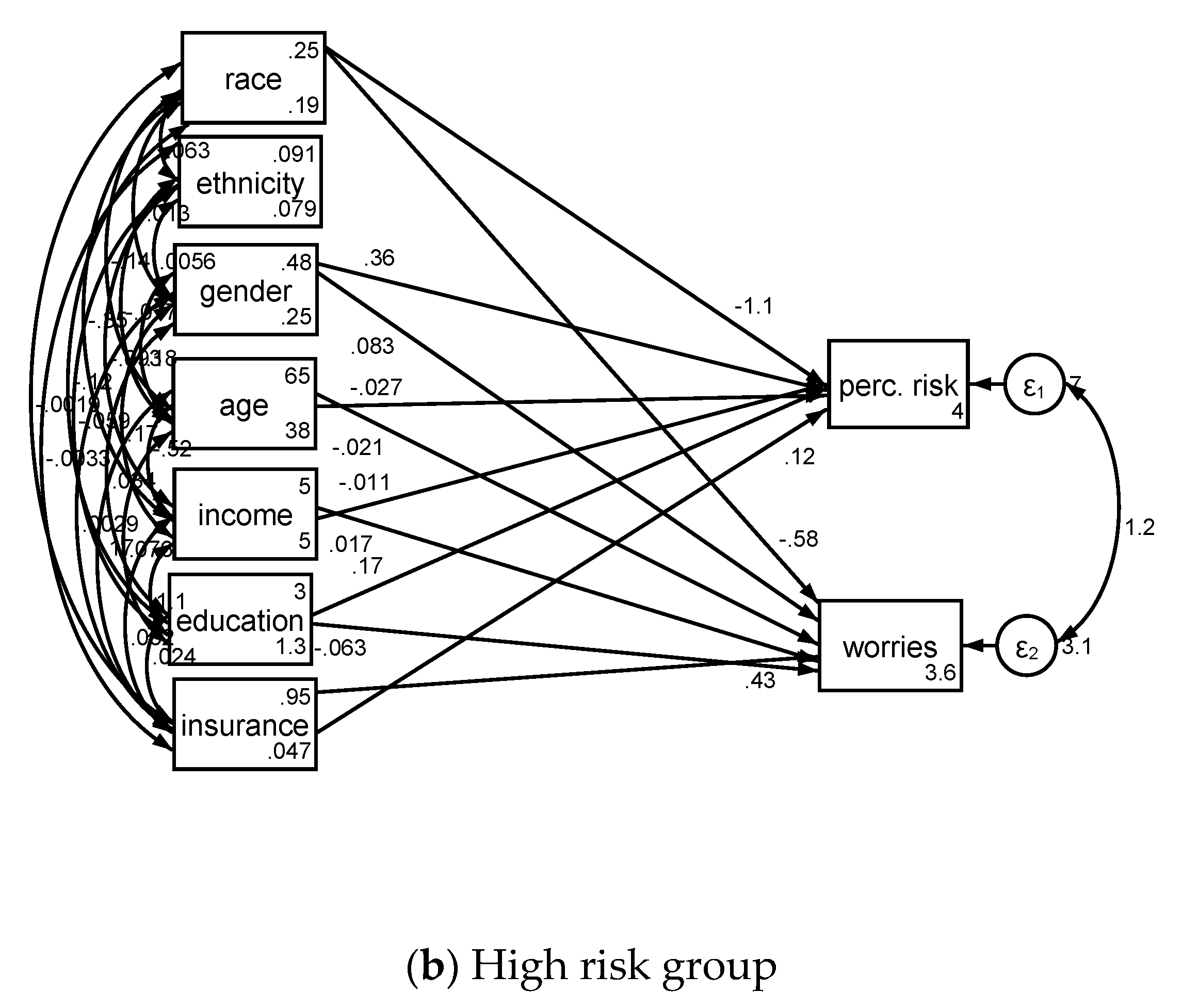 Medicina 54 00097 g002b Medicina 54 00097 g002b