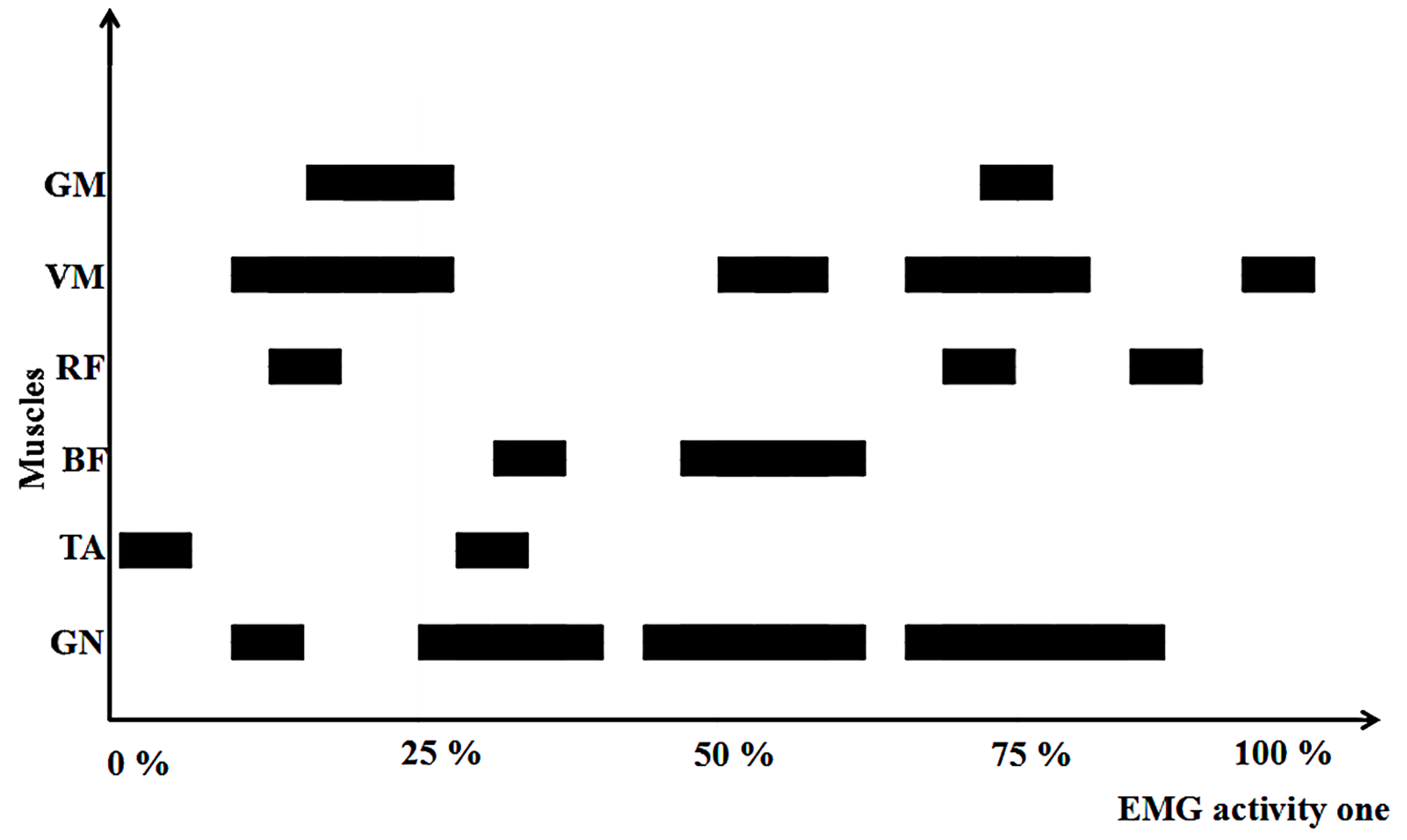 Medicina 55 00097 g004 Medicina 55 00097 g004