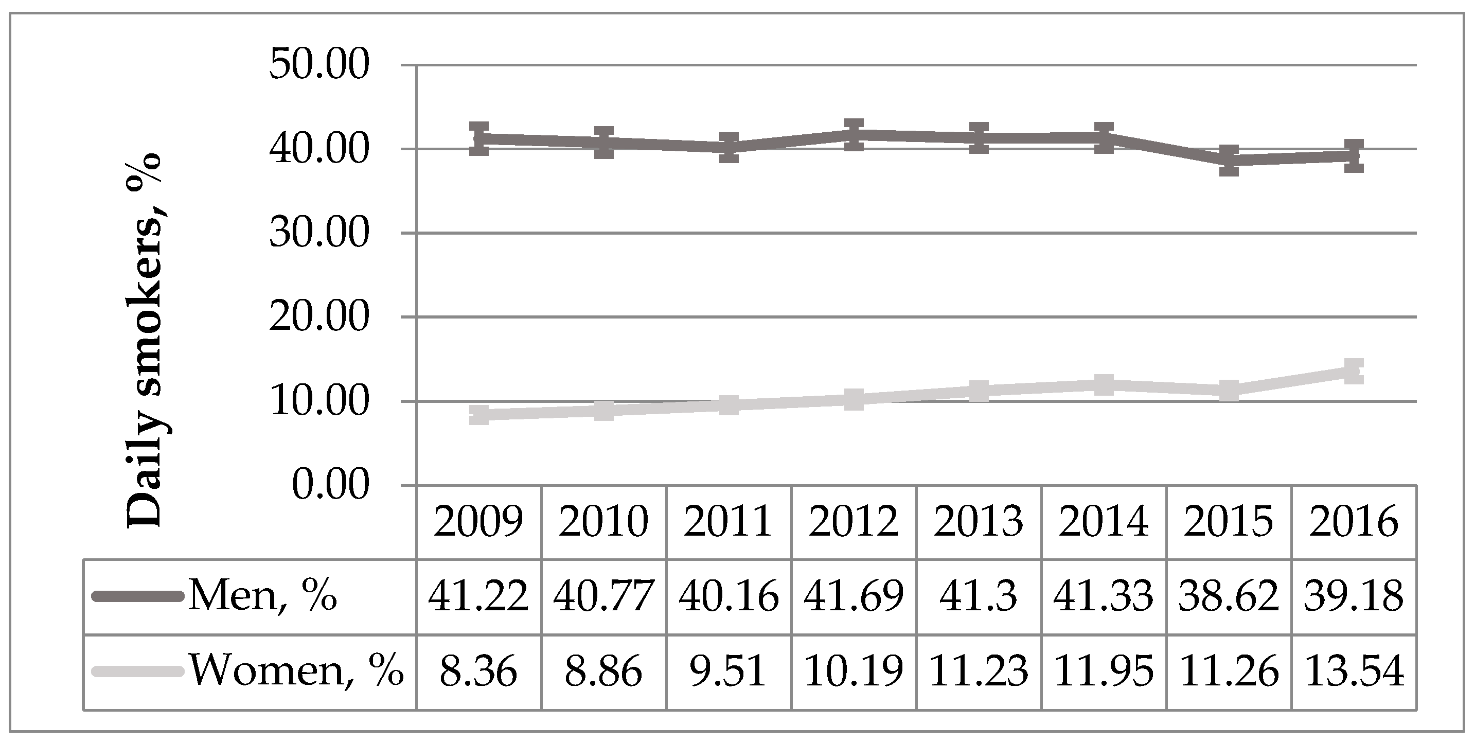 Medicina 55 00130 g001 550