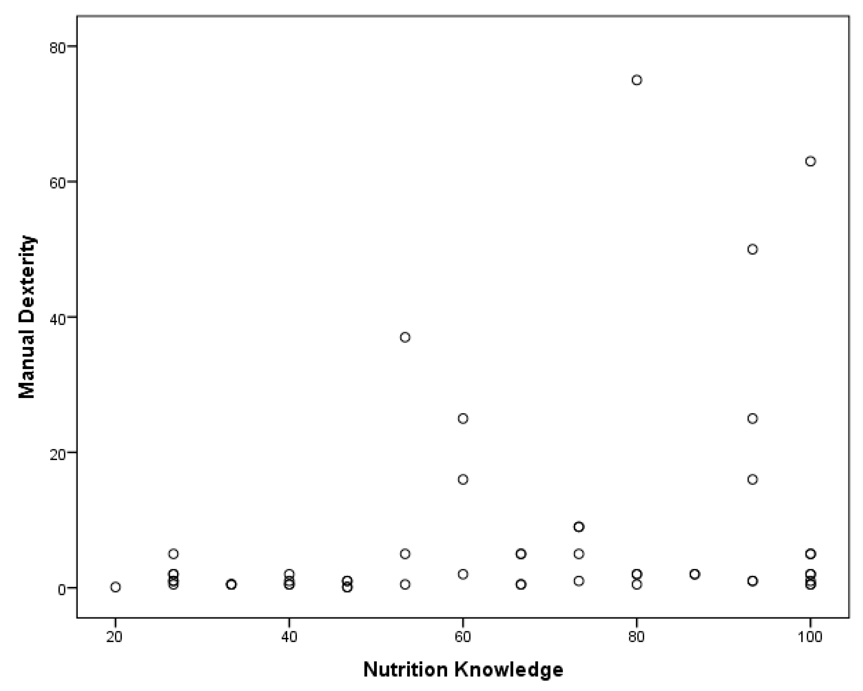 Medicina 55 00135 g001 Medicina 55 00135 g001