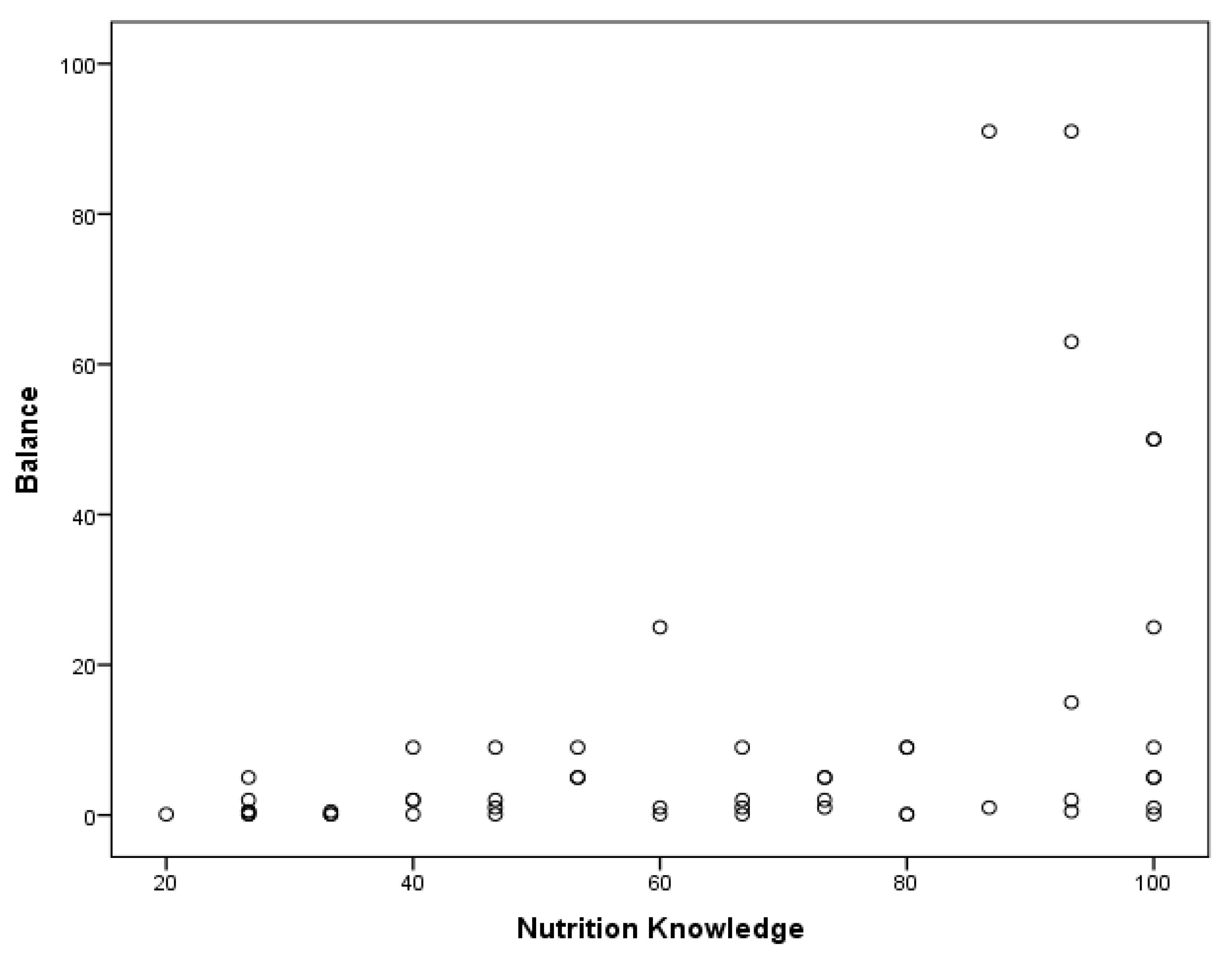 Medicina 55 00135 g002 Medicina 55 00135 g002