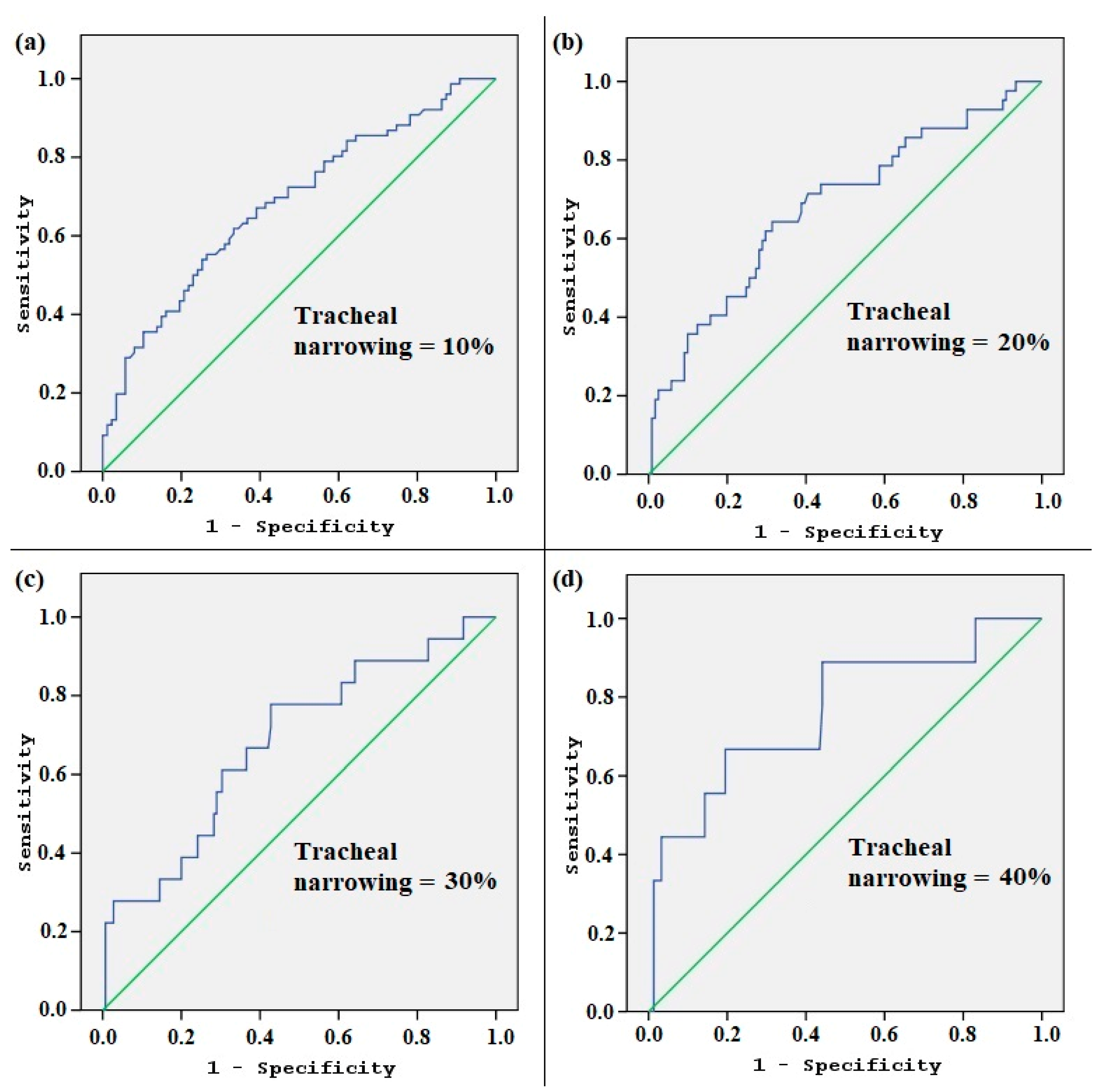 Medicina 55 00143 g004