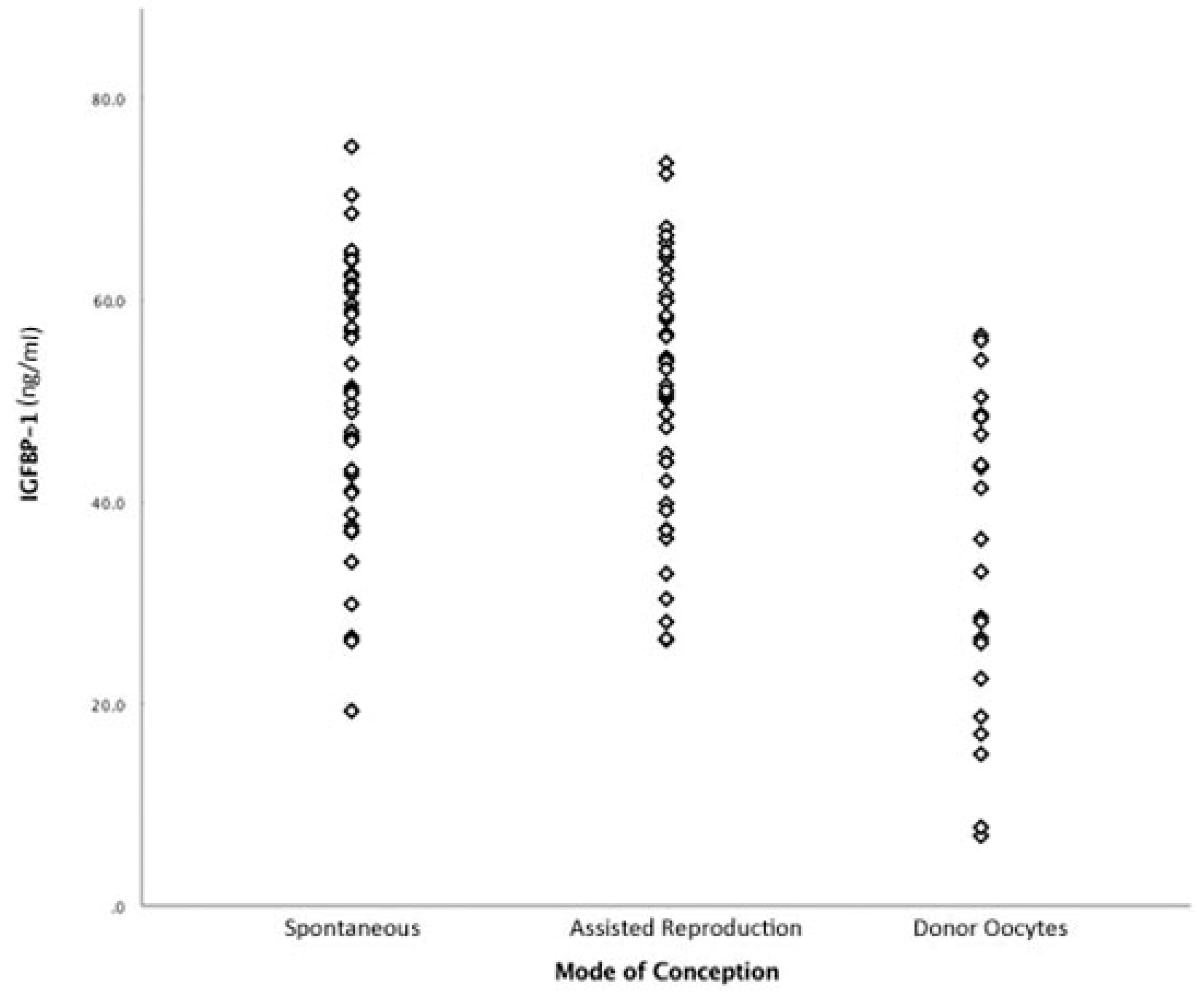 Medicina 55 00144 g001