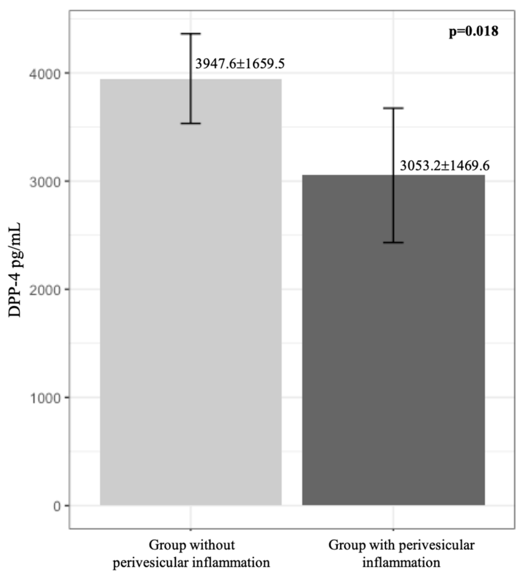 Medicina 55 00148 g001 Medicina 55 00148 g001