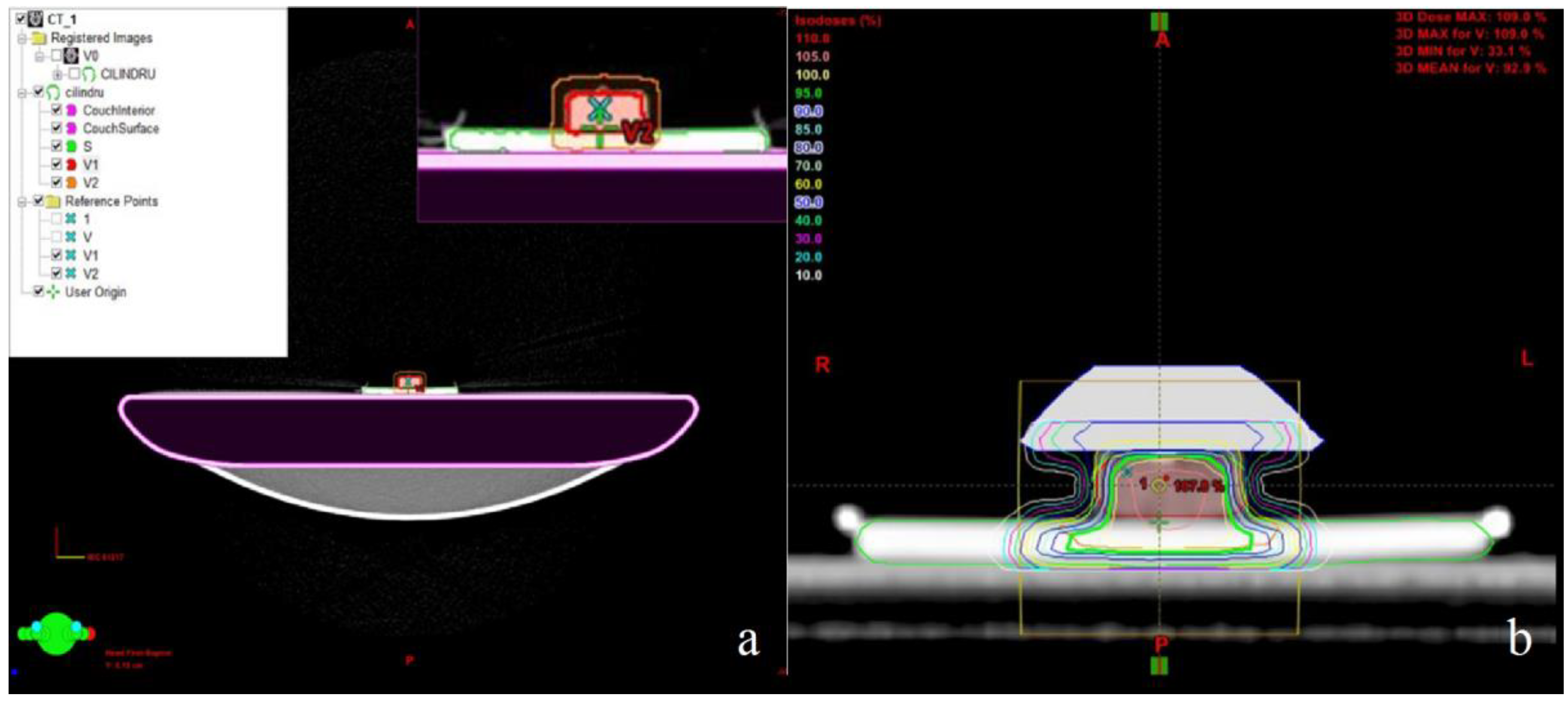 Medicina 55 00153 g001 Medicina 55 00153 g001