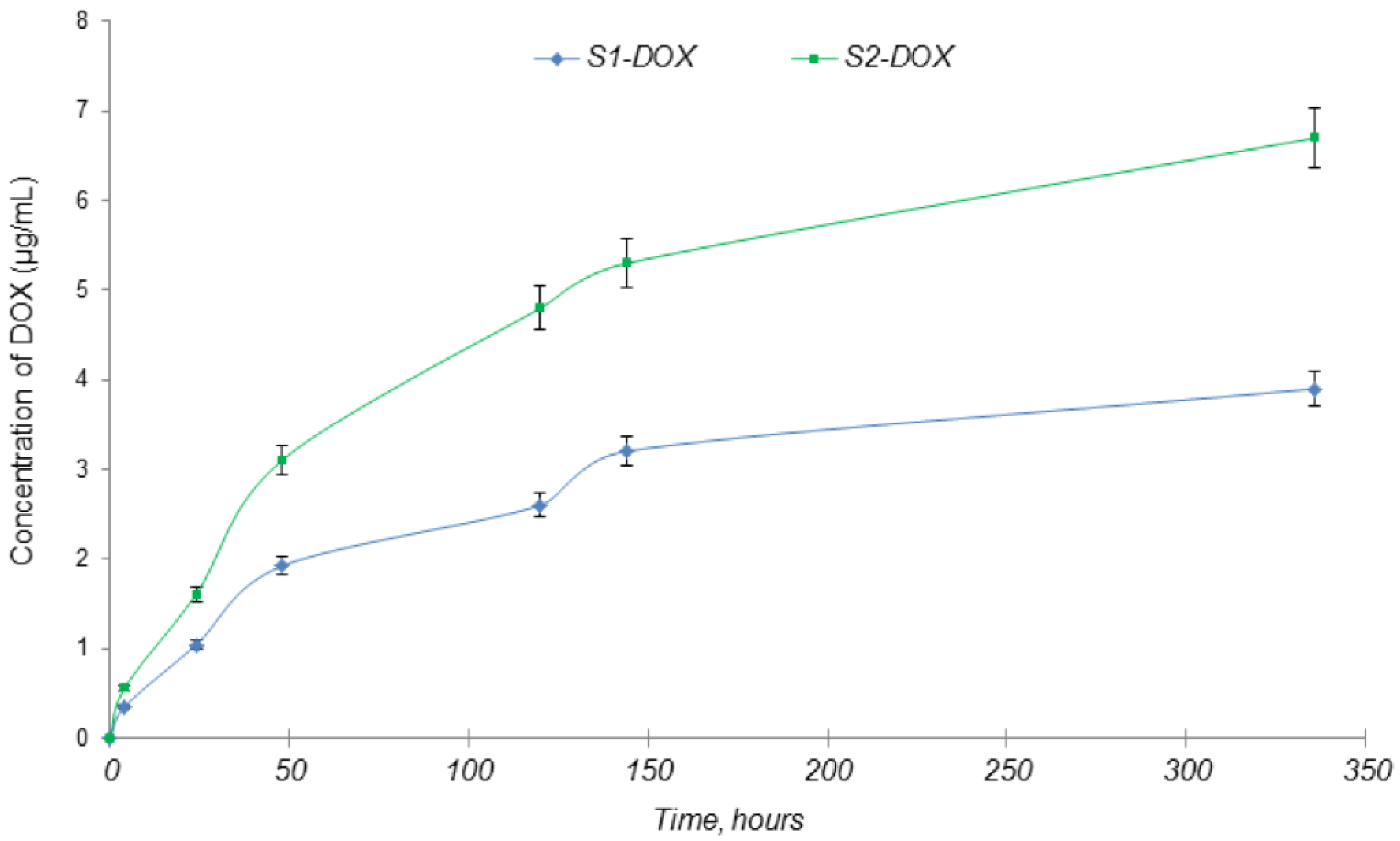 Medicina 55 00153 g008 Medicina 55 00153 g008
