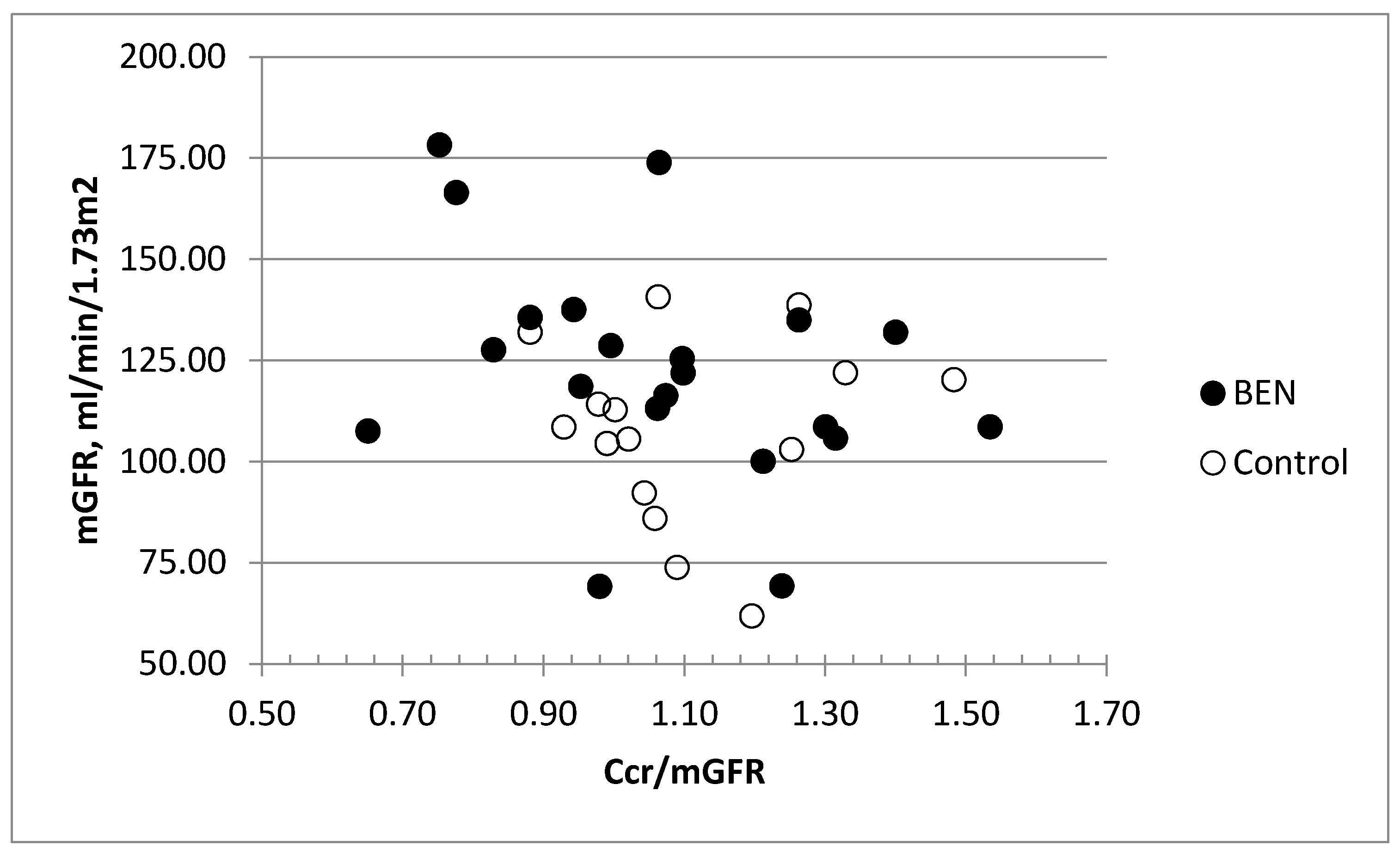 Medicina 55 00155 g001