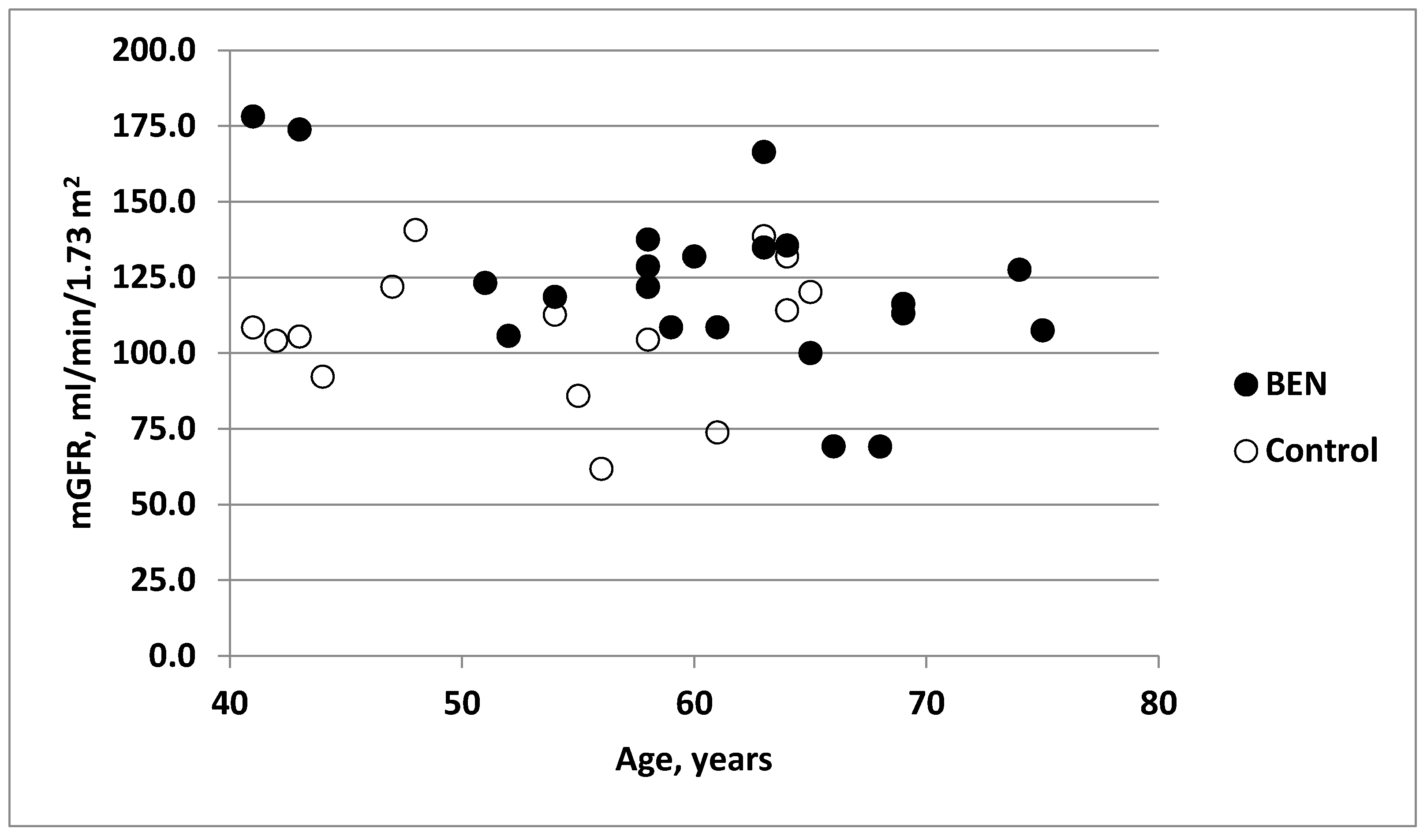 Medicina 55 00155 g002