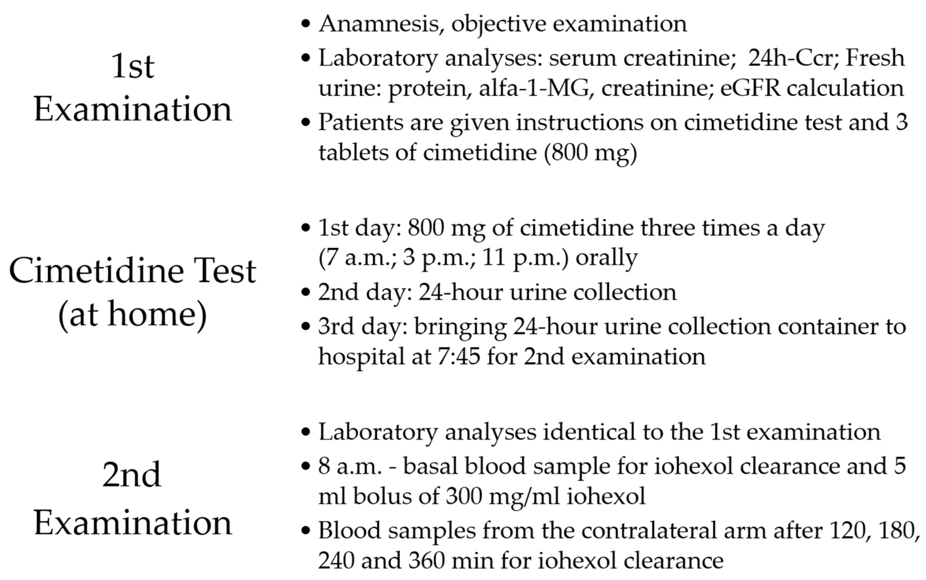 Medicina 55 00155 sch001
