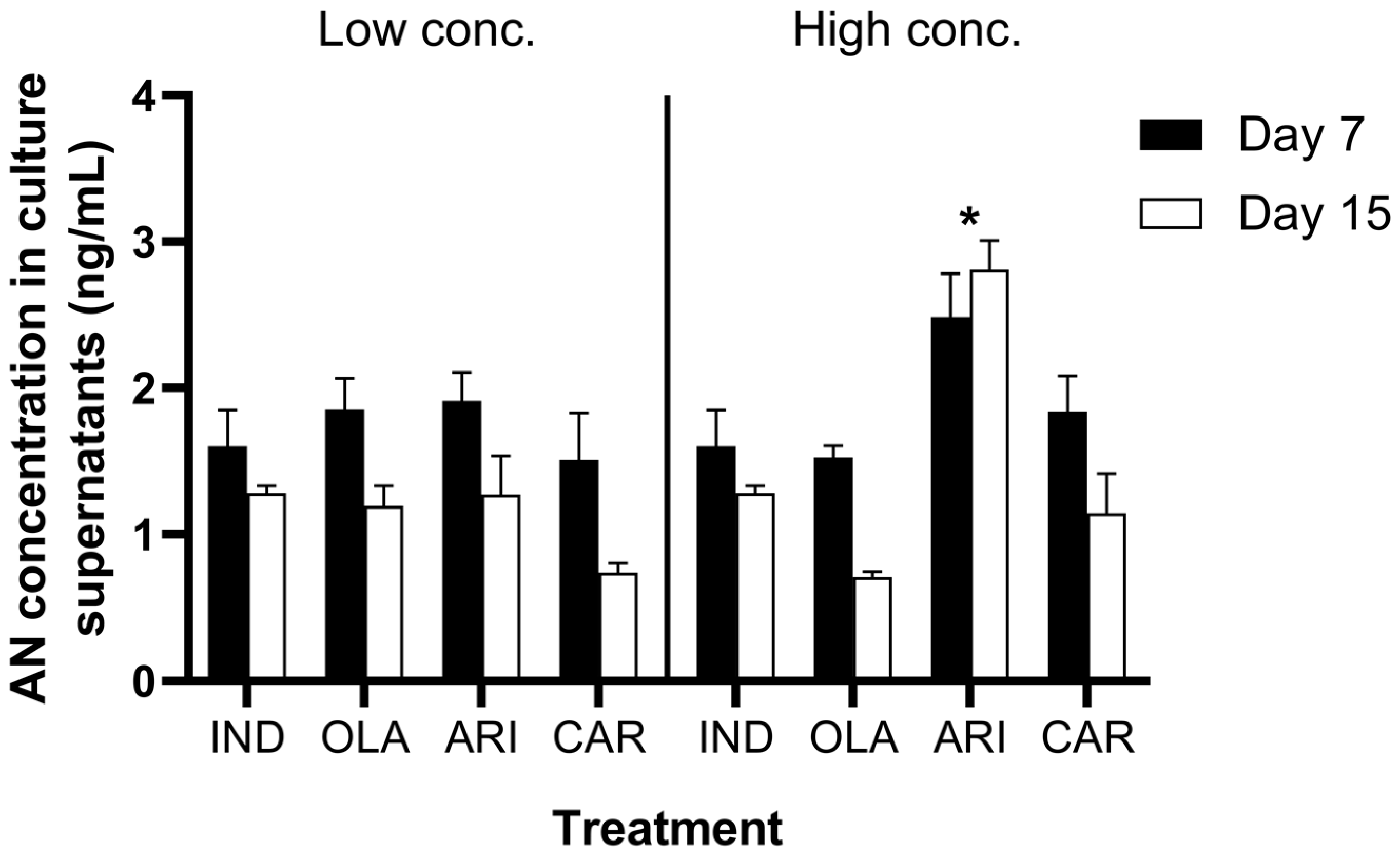 Medicina 55 00160 g002 Medicina 55 00160 g002