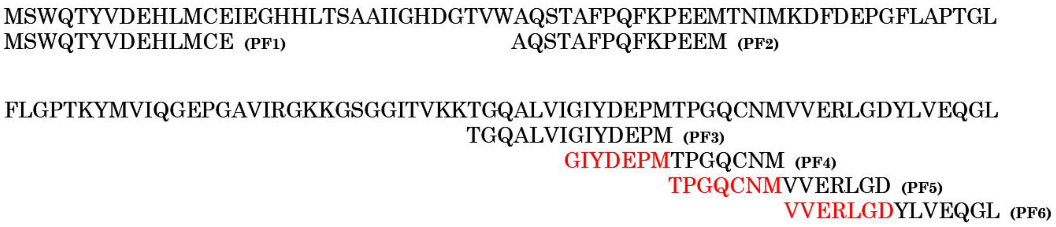 Medicina 55 00178 g002